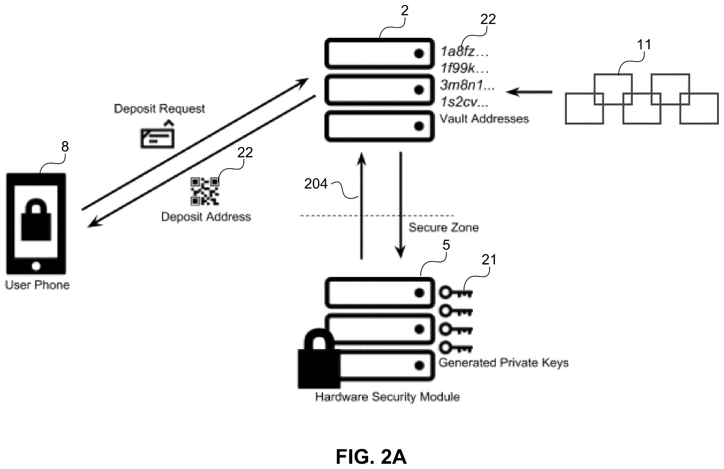Patent US12614158 Figure 2 – Digital asset custodial system