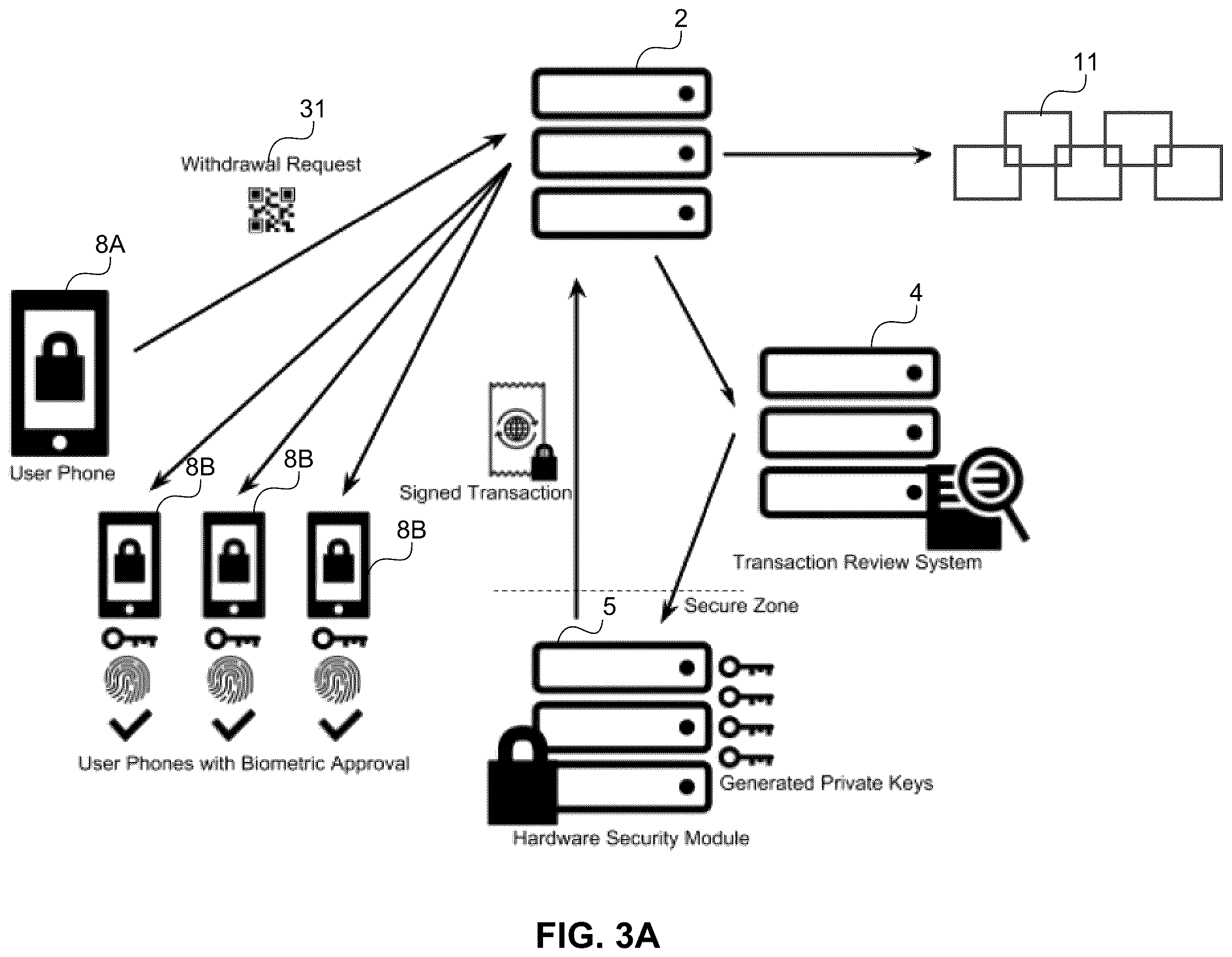 Patent US12614158 Figure 4 – Digital asset custodial system