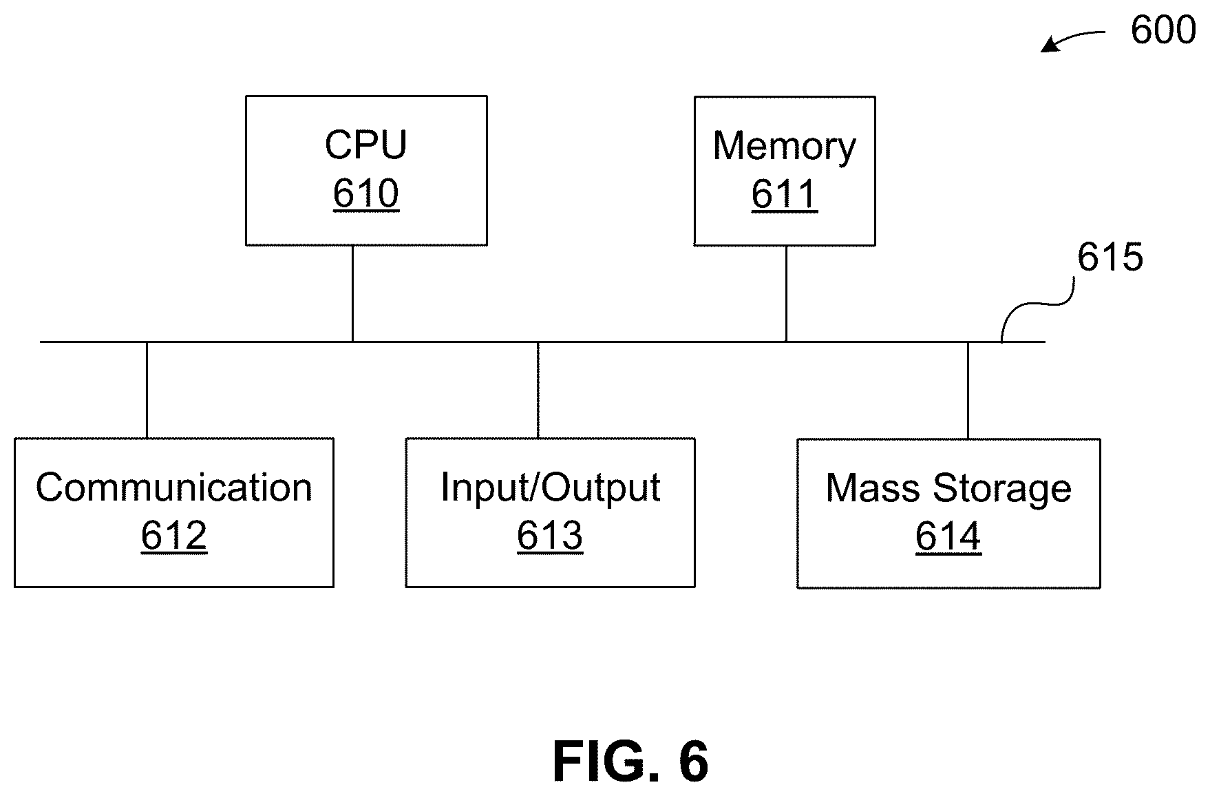 Patent US12614158 Figure 8 – Digital asset custodial system