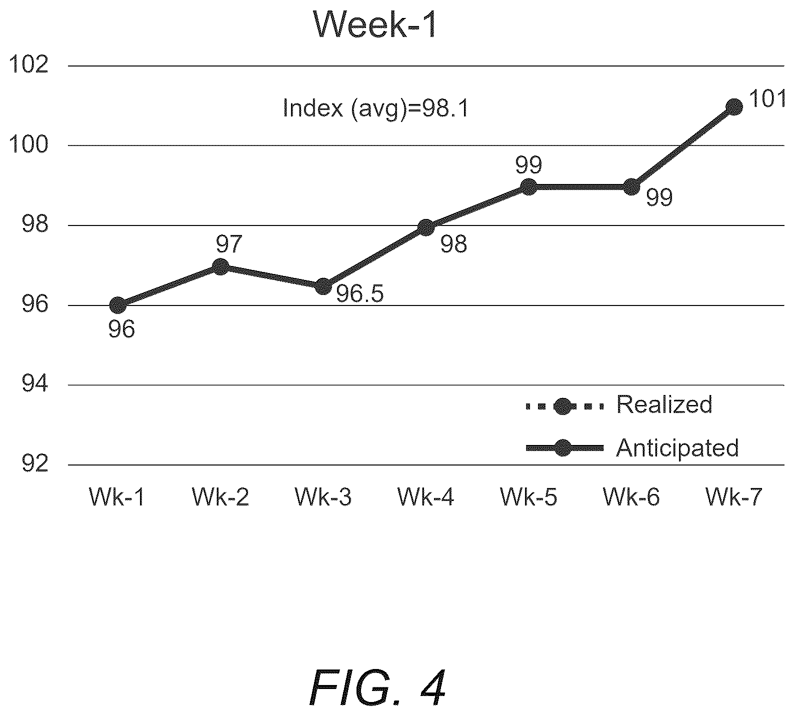 Patent US12614159 Figure 4 – Systems and methods for decreasing counterparty settlement risk