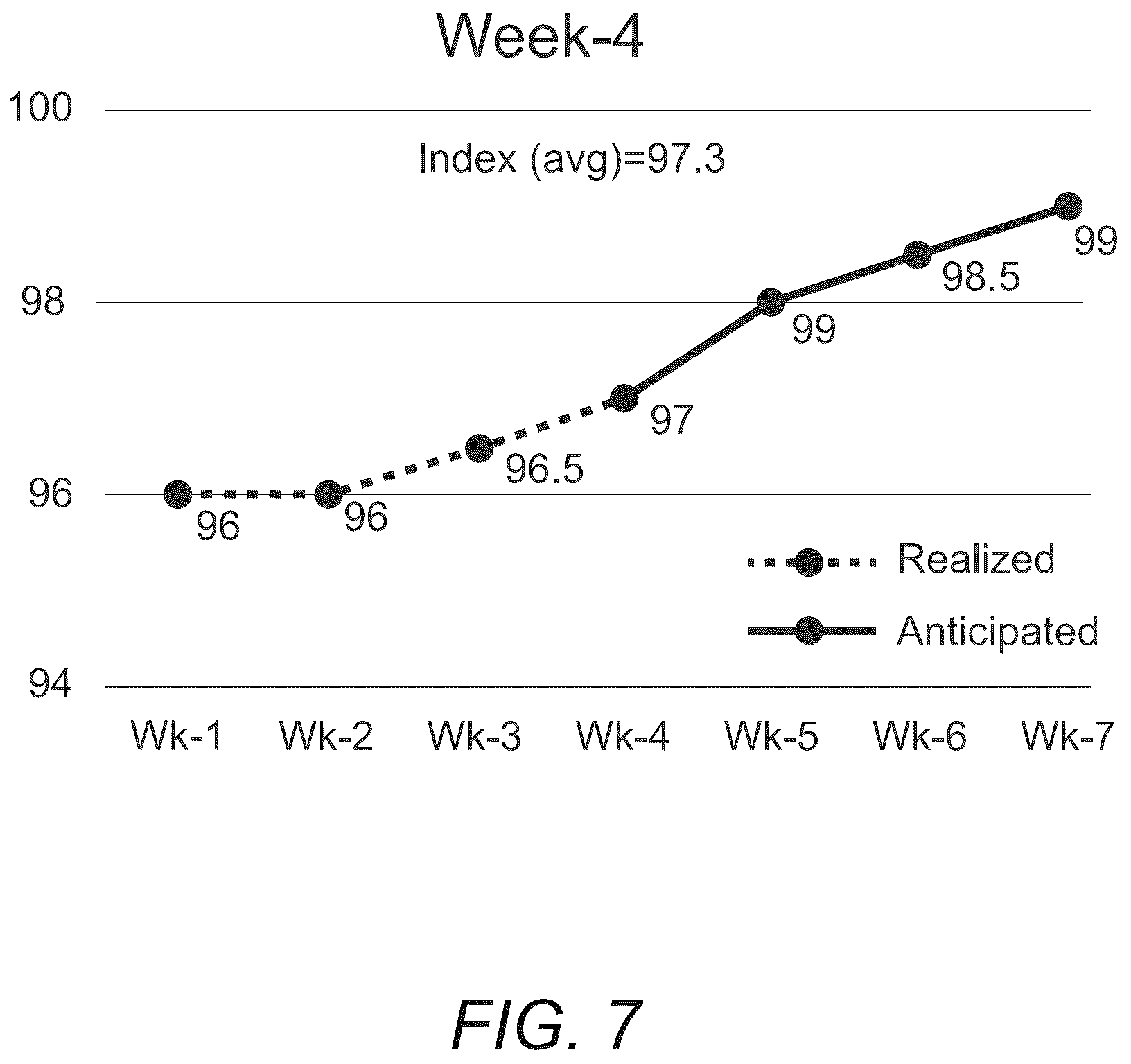 Patent US12614159 Figure 7 – Systems and methods for decreasing counterparty settlement risk