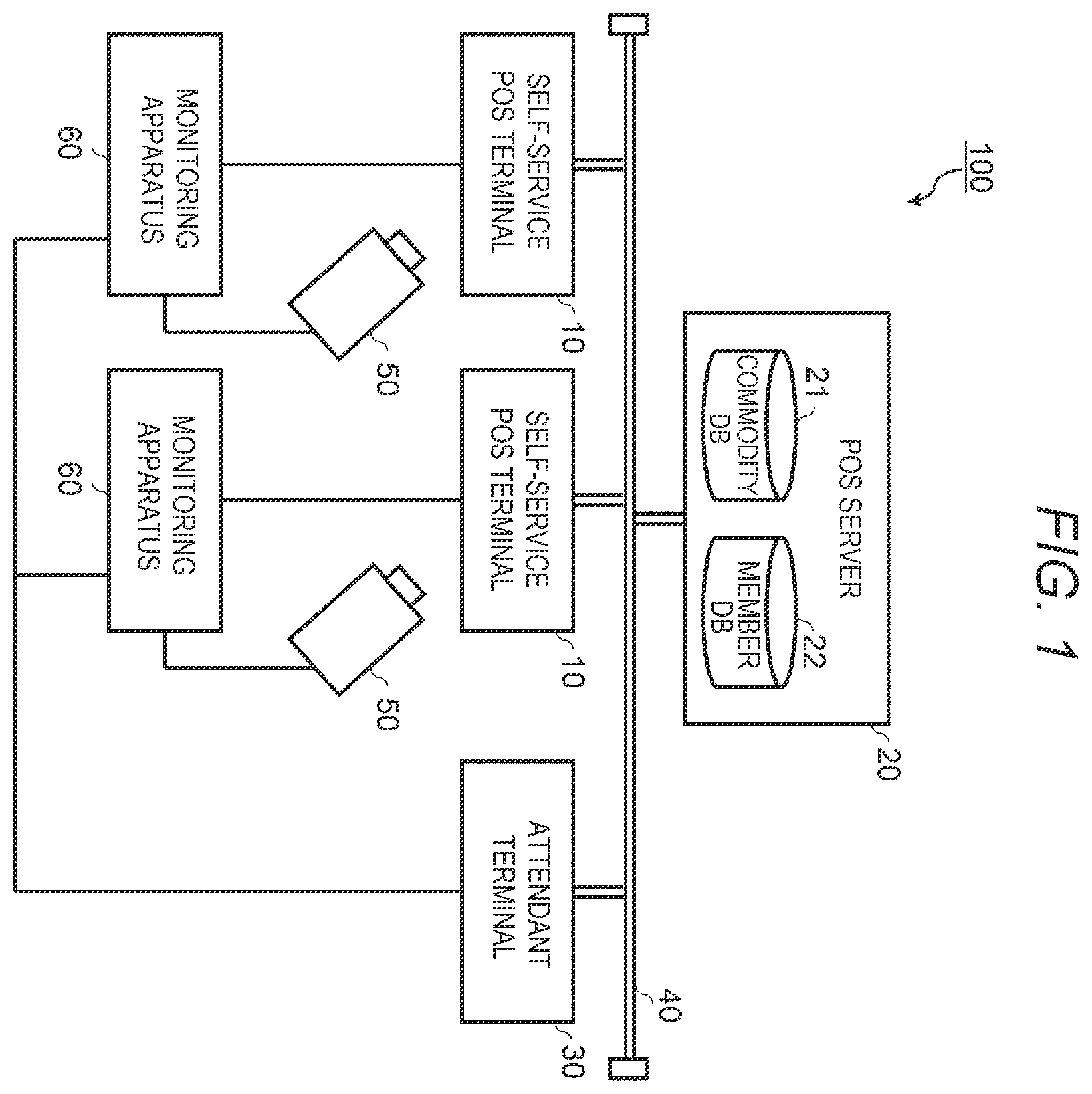 Patent US12614162 Figure 1 – Commodity registration apparatus and monitoring apparatus