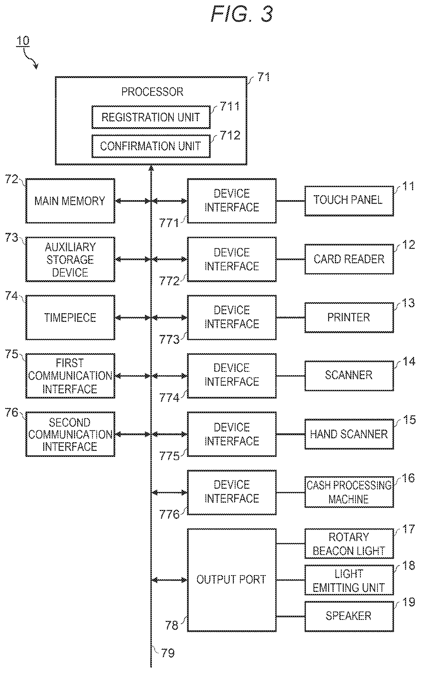 Patent US12614162 Figure 3 – Commodity registration apparatus and monitoring apparatus