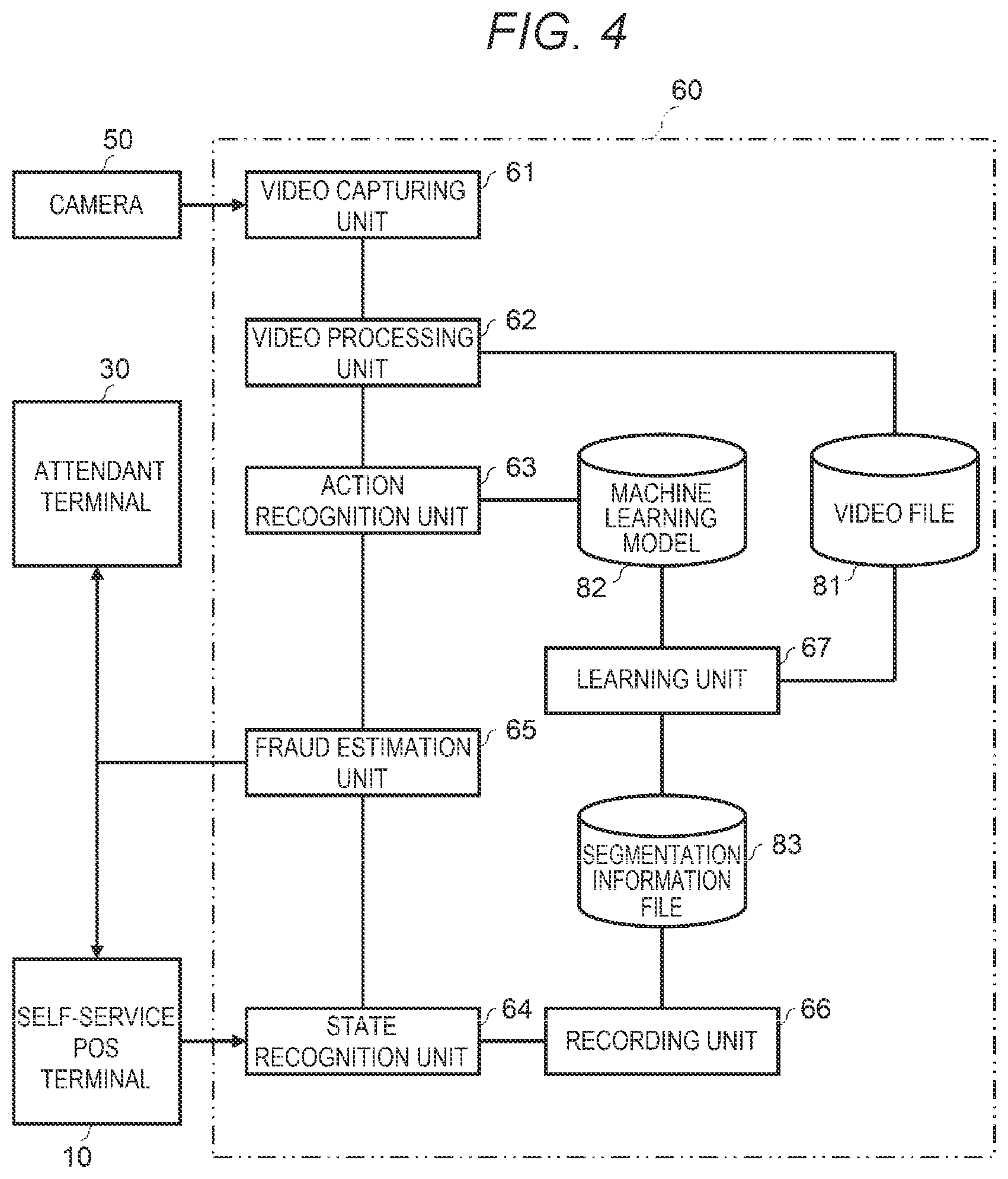 Patent US12614162 Figure 4 – Commodity registration apparatus and monitoring apparatus