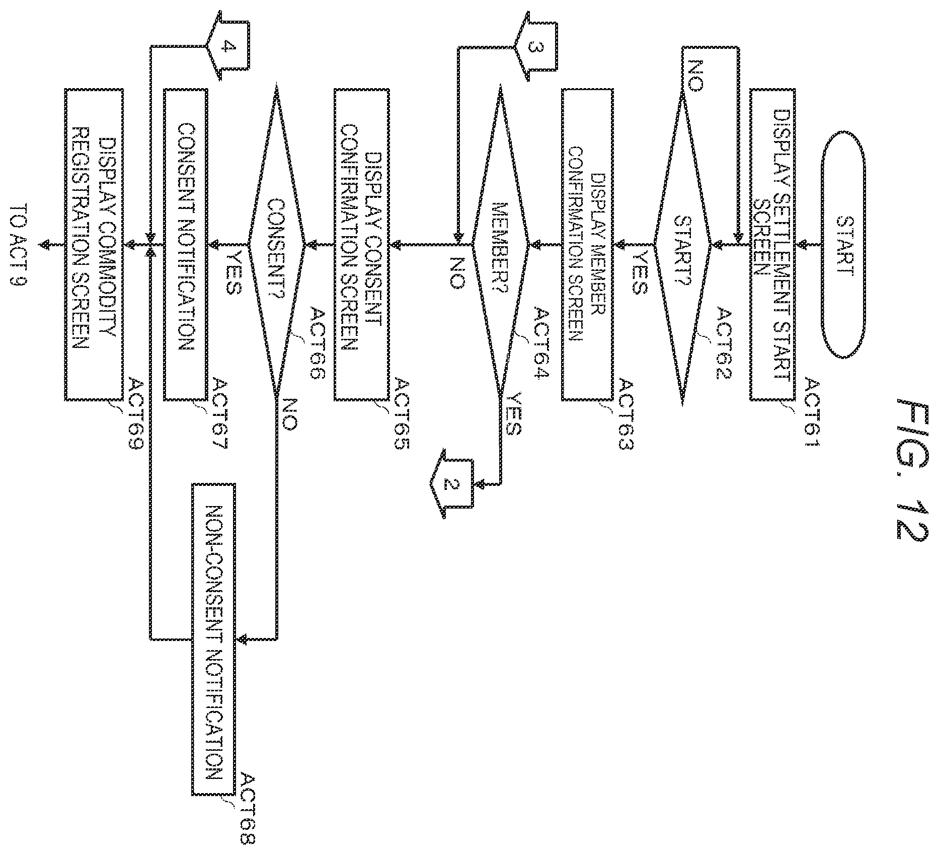 Patent US12614162 Figure 11 – Commodity registration apparatus and monitoring apparatus