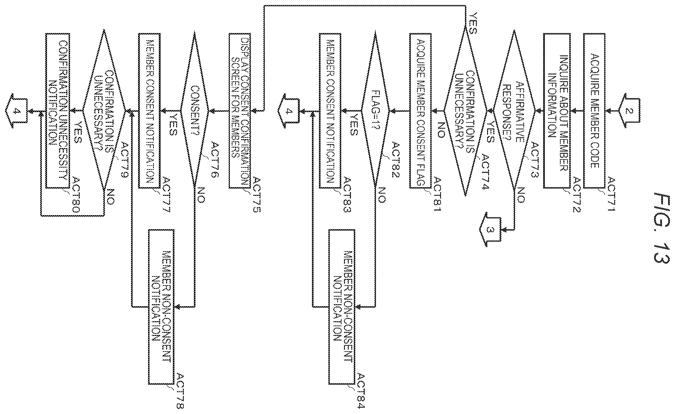Patent US12614162 Figure 12 – Commodity registration apparatus and monitoring apparatus