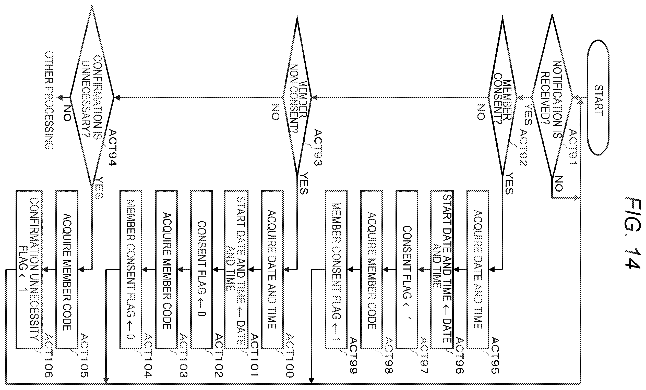Patent US12614162 Figure 13 – Commodity registration apparatus and monitoring apparatus