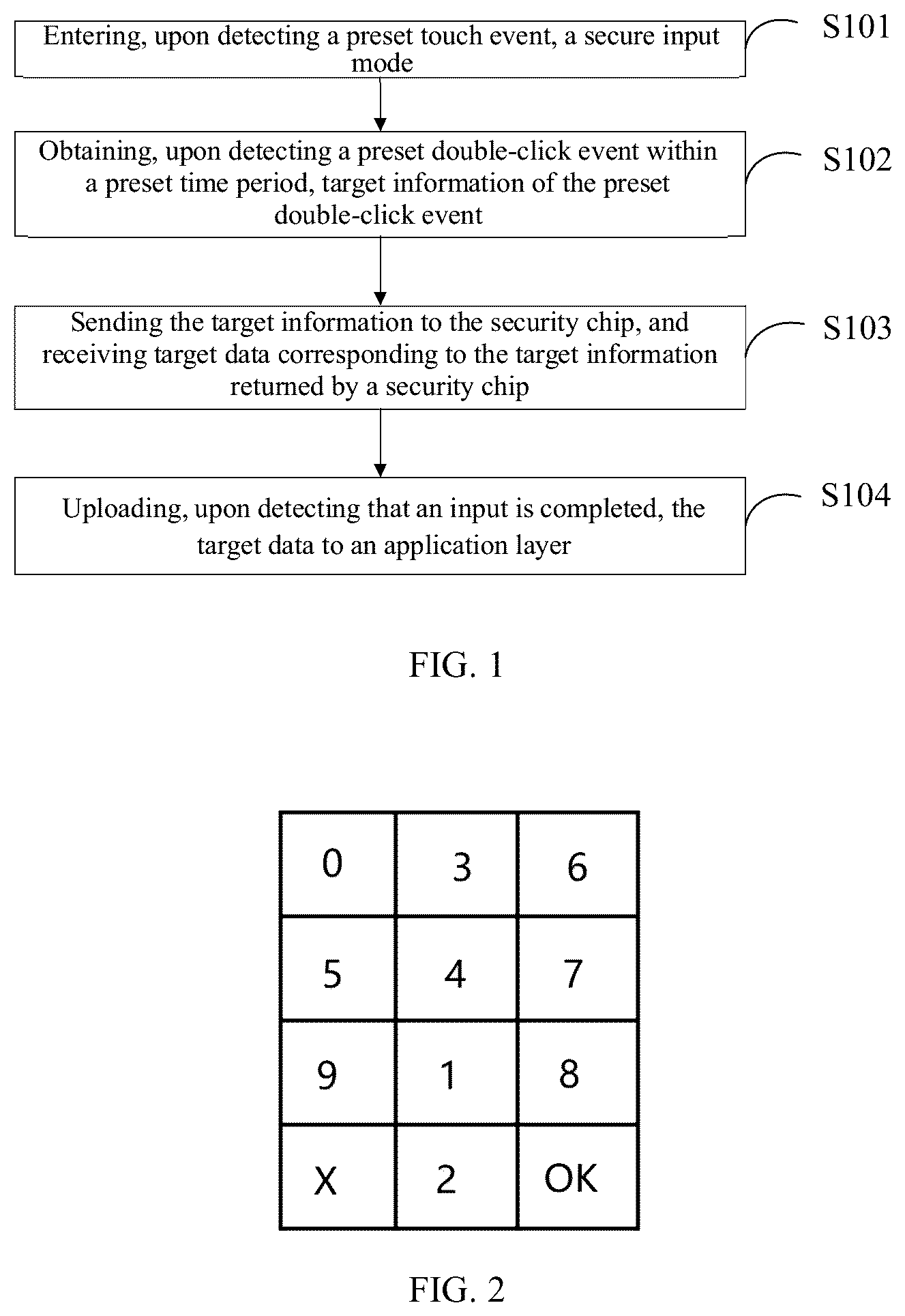 Patent US12614164 Figure 1 – Data input method, device, dual-chip point-of-sale terminal, and storage medium
