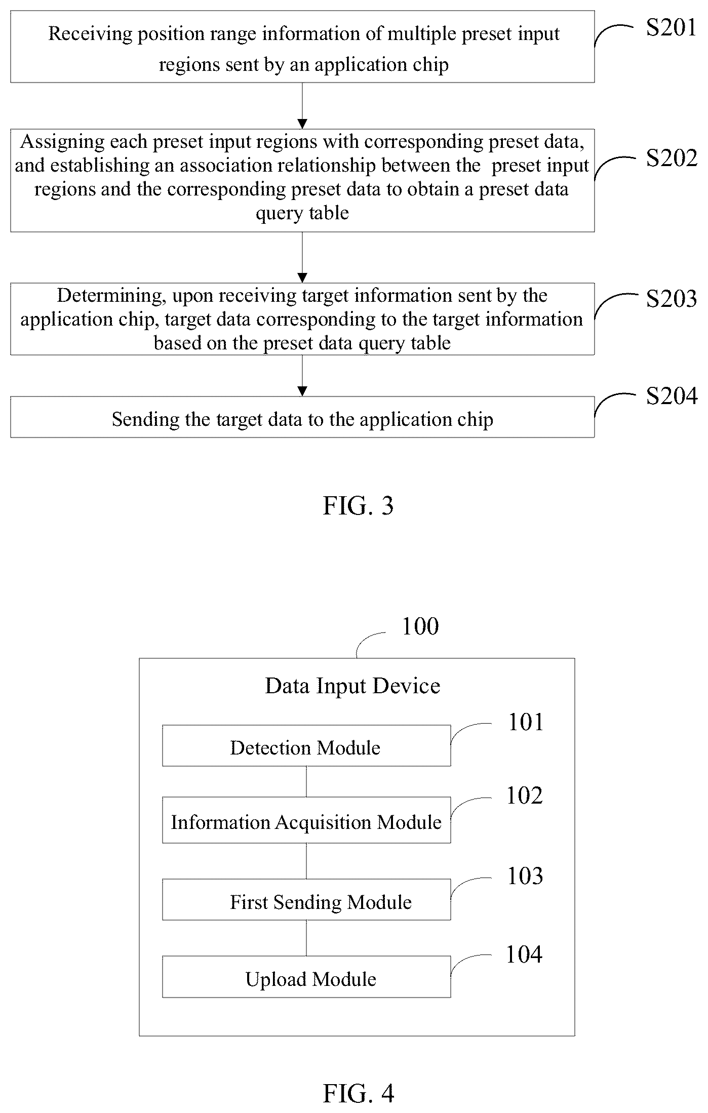Patent US12614164 Figure 2 – Data input method, device, dual-chip point-of-sale terminal, and storage medium