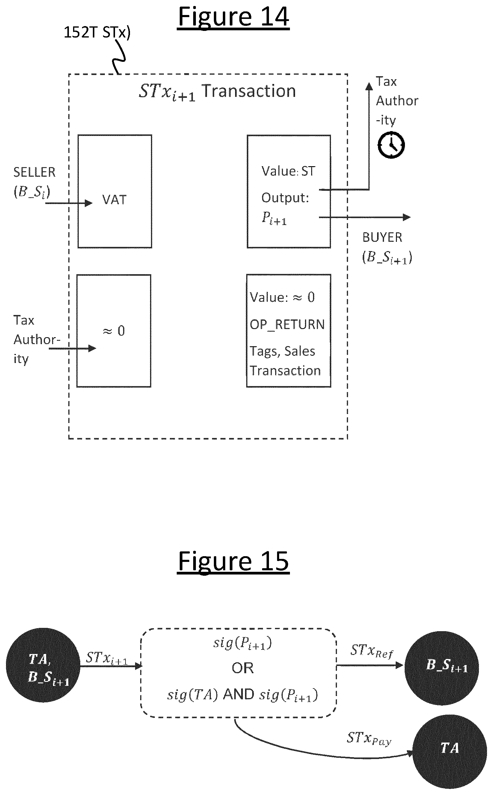Patent US12614165 Figure 13 – Blockchain based tax mechanism