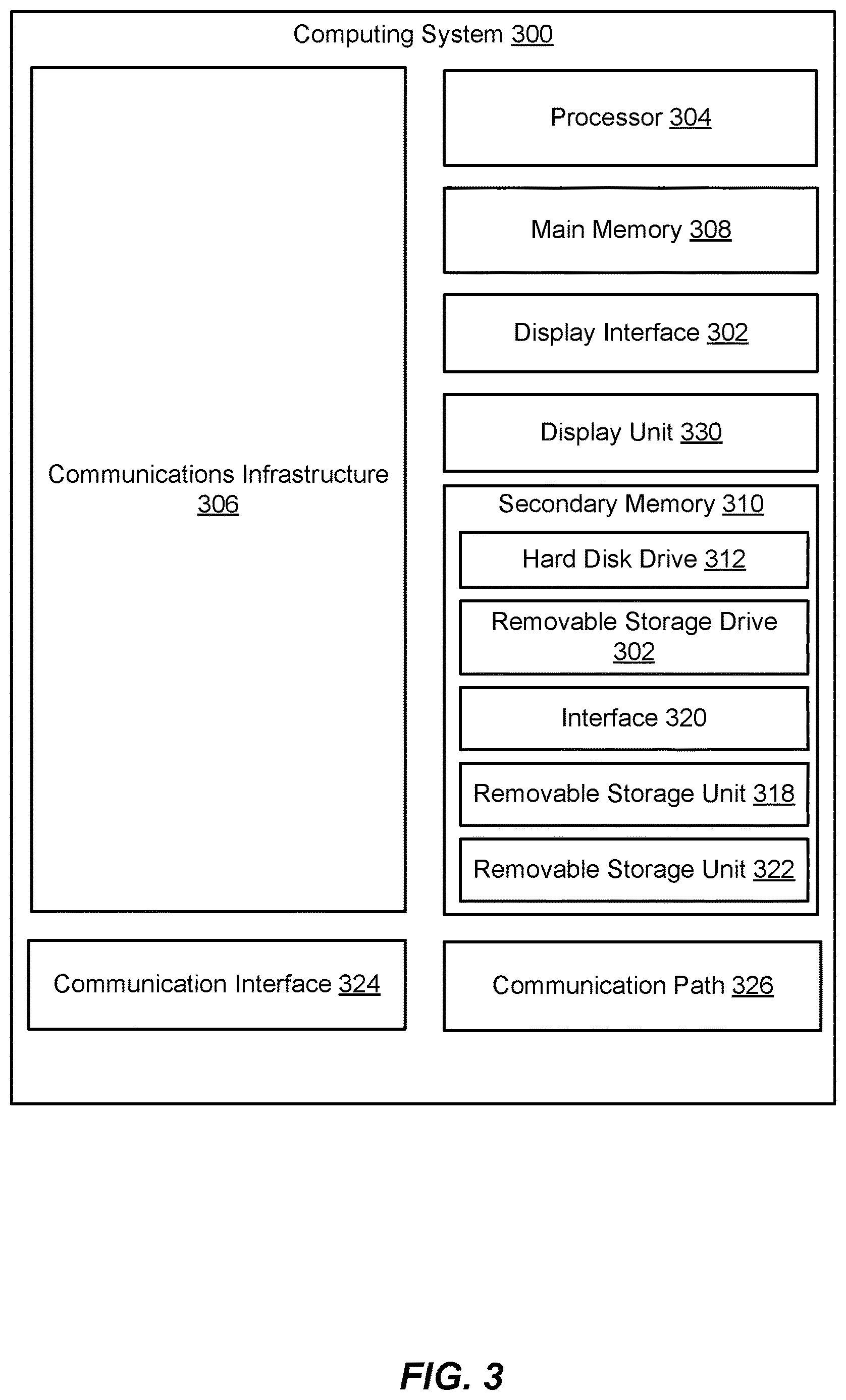 Patent US12614166 Figure 4 – Method and system for self-checkout in a retail environment