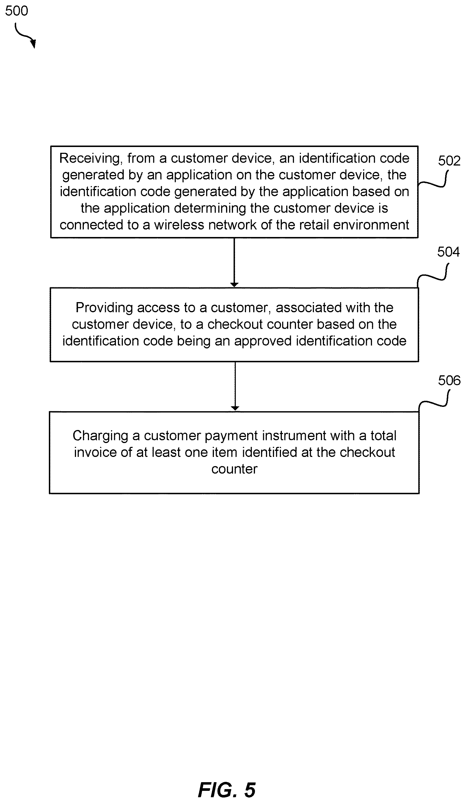 Patent US12614166 Figure 6 – Method and system for self-checkout in a retail environment