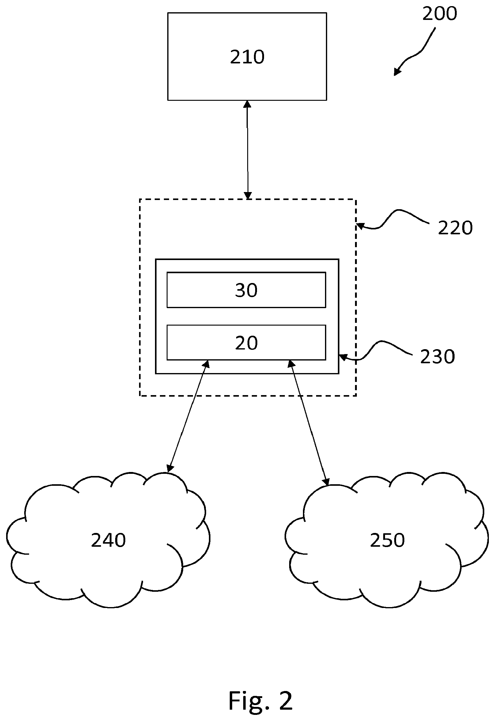 Patent US12614167 Figure 2 – Blockchain communications and ordering