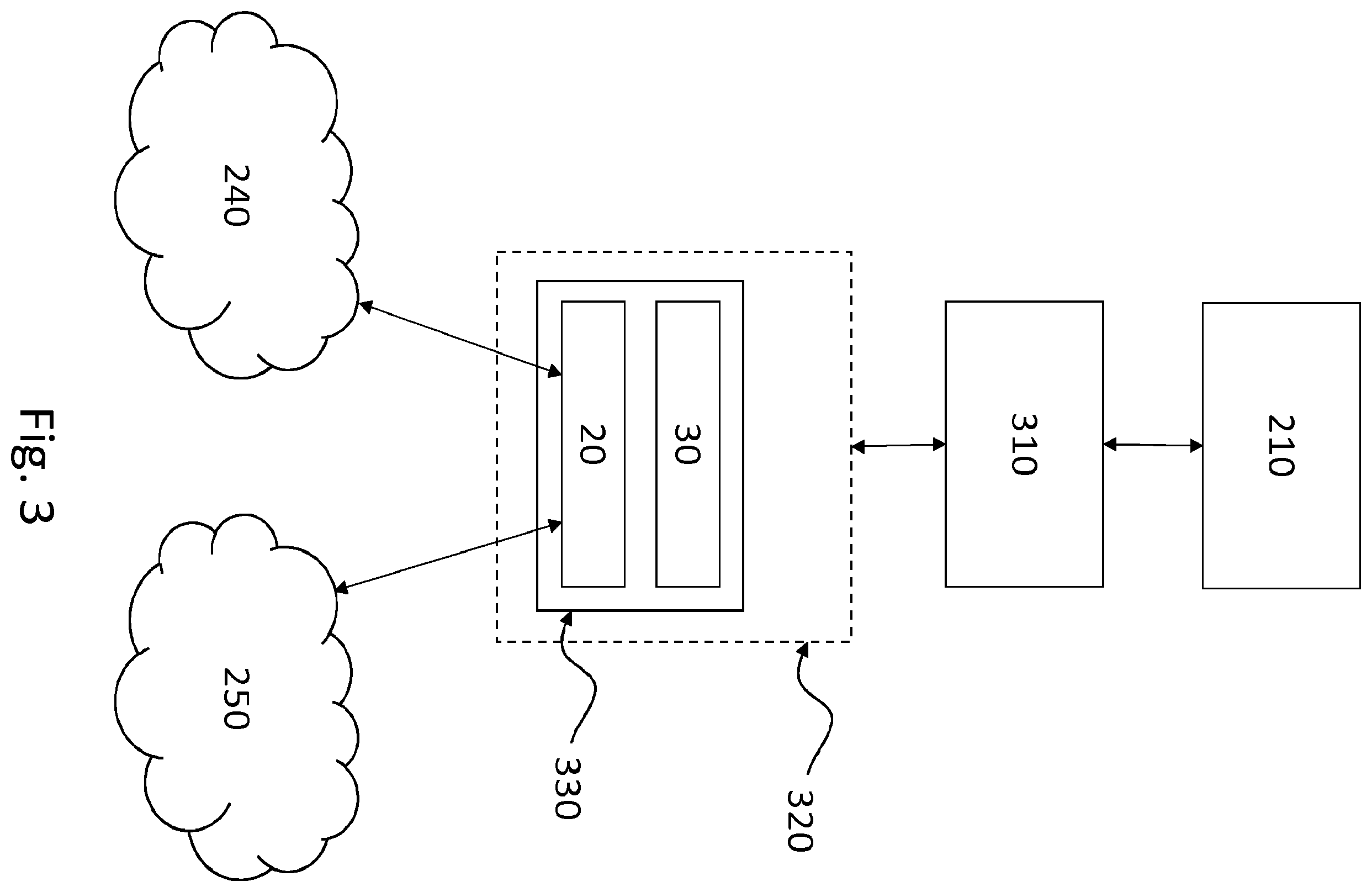 Patent US12614167 Figure 3 – Blockchain communications and ordering