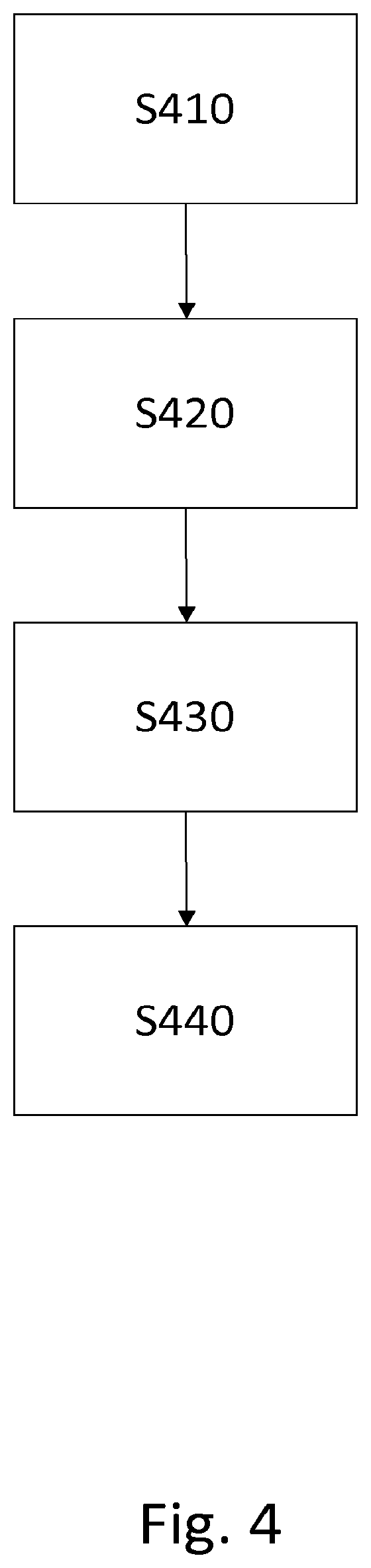 Patent US12614167 Figure 4 – Blockchain communications and ordering