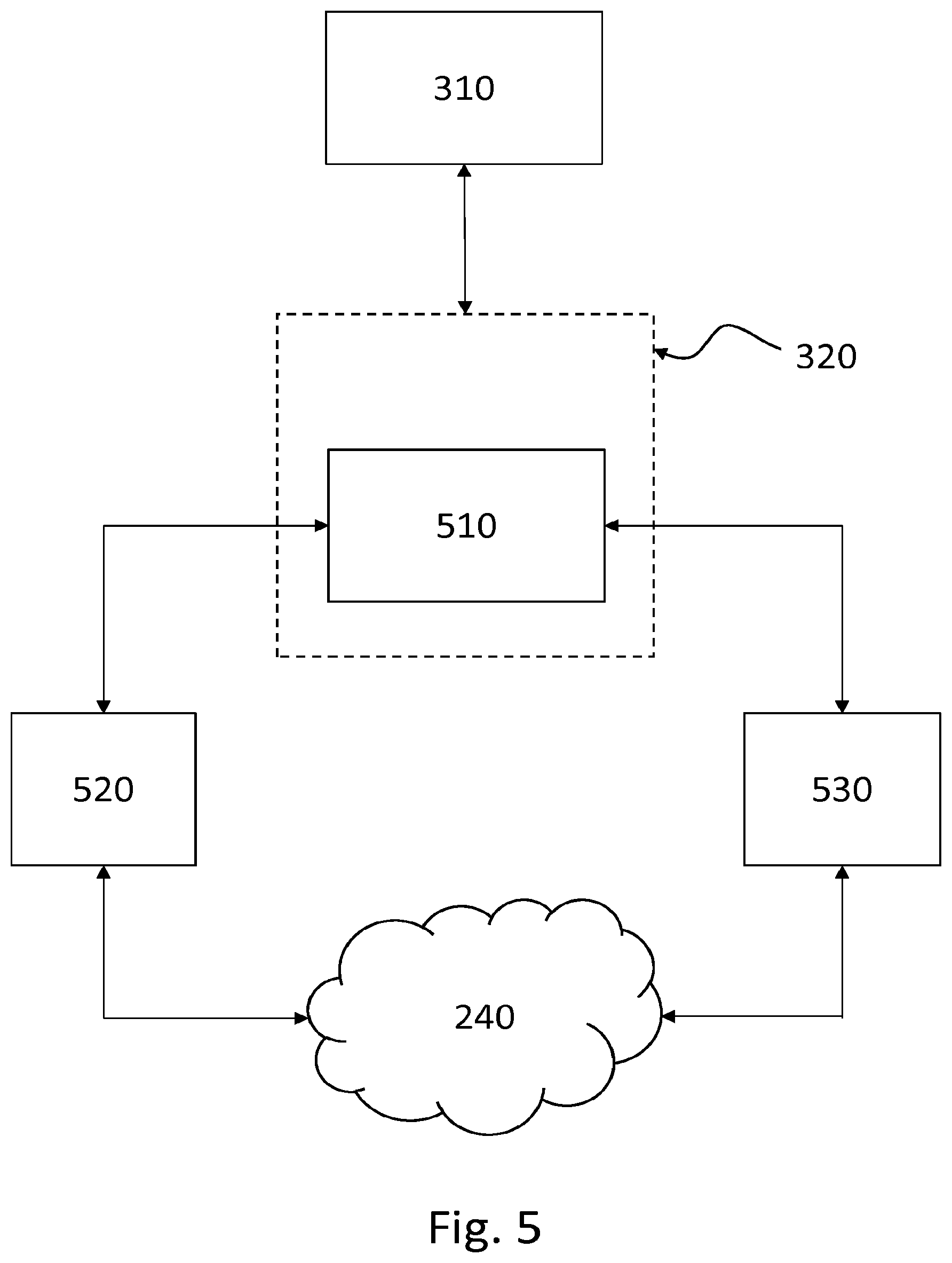 Patent US12614167 Figure 5 – Blockchain communications and ordering