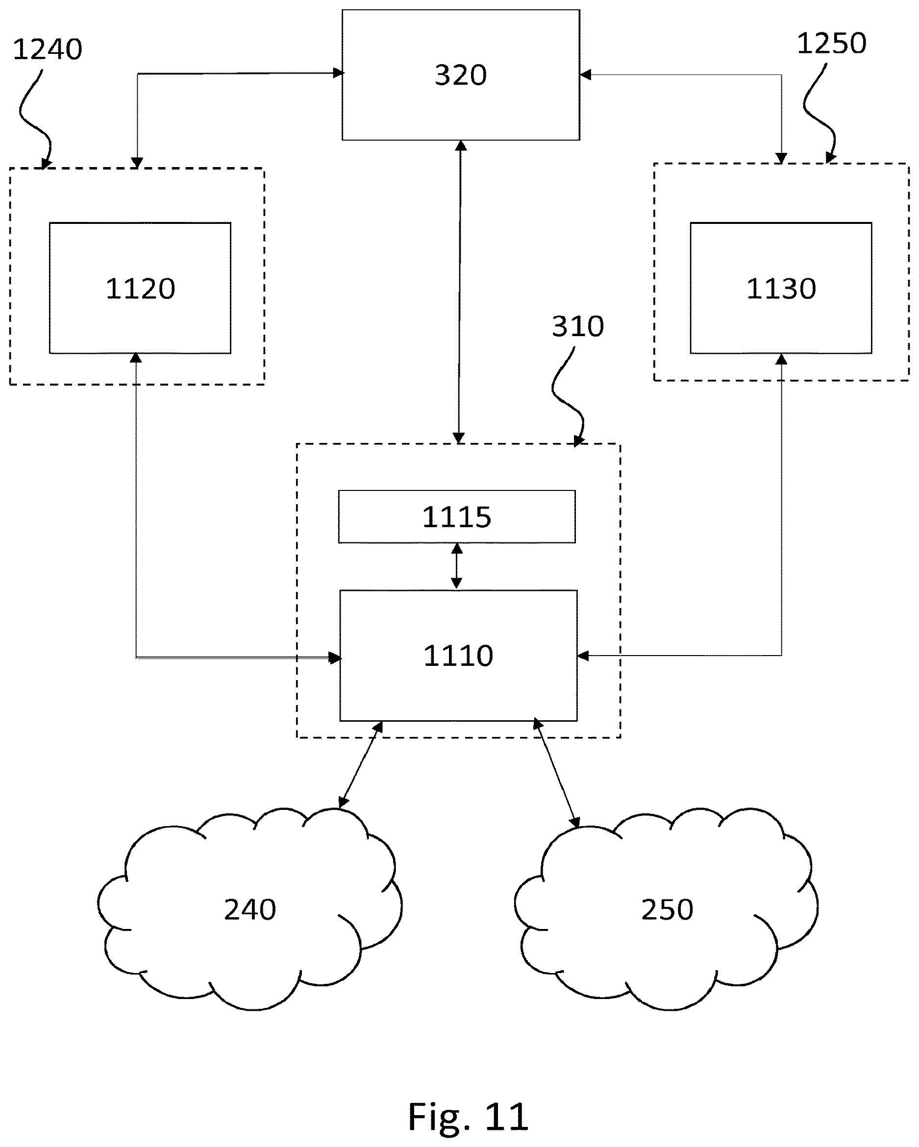 Patent US12614167 Figure 11 – Blockchain communications and ordering