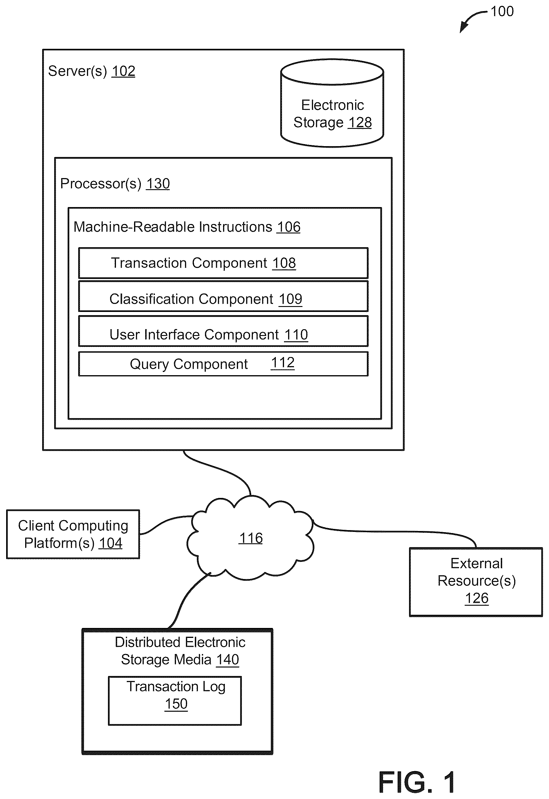 Patent US12614169 Figure 1 – Systems and methods to classify transactions recorded on immutable distributed electronic storage media to generate graphical representations of the transactions