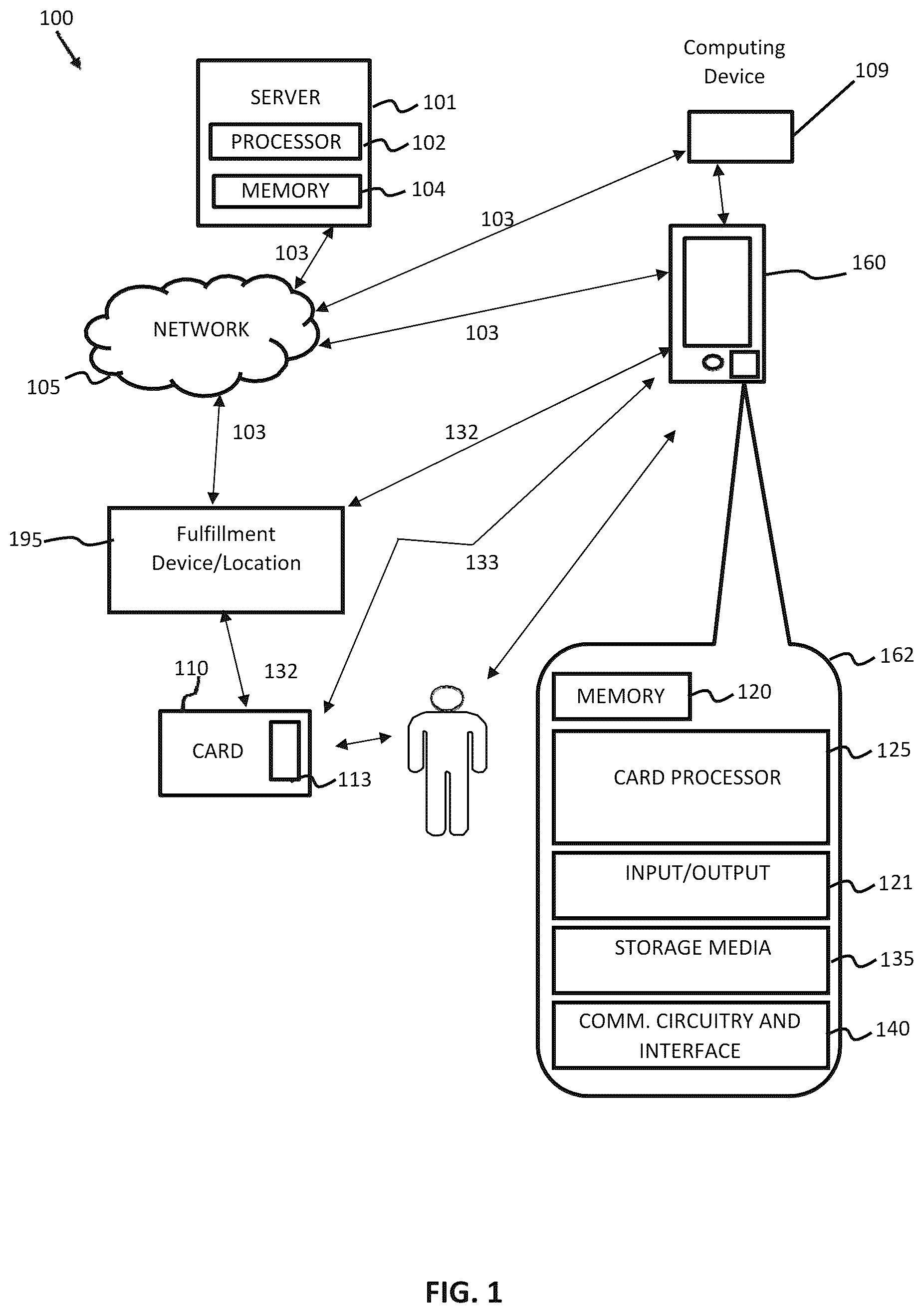 Patent US12614170 Figure 1 – Computer-based systems configured to provide pre-staged transactions via lockers and methods of use thereof