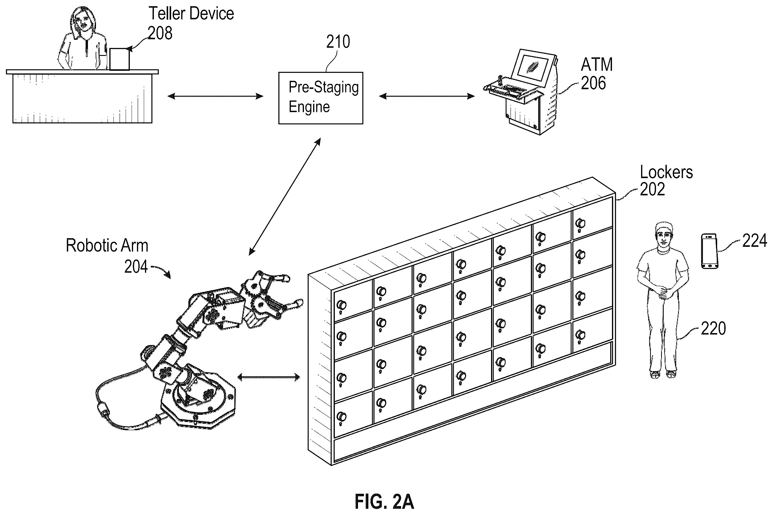 Patent US12614170 Figure 2 – Computer-based systems configured to provide pre-staged transactions via lockers and methods of use thereof
