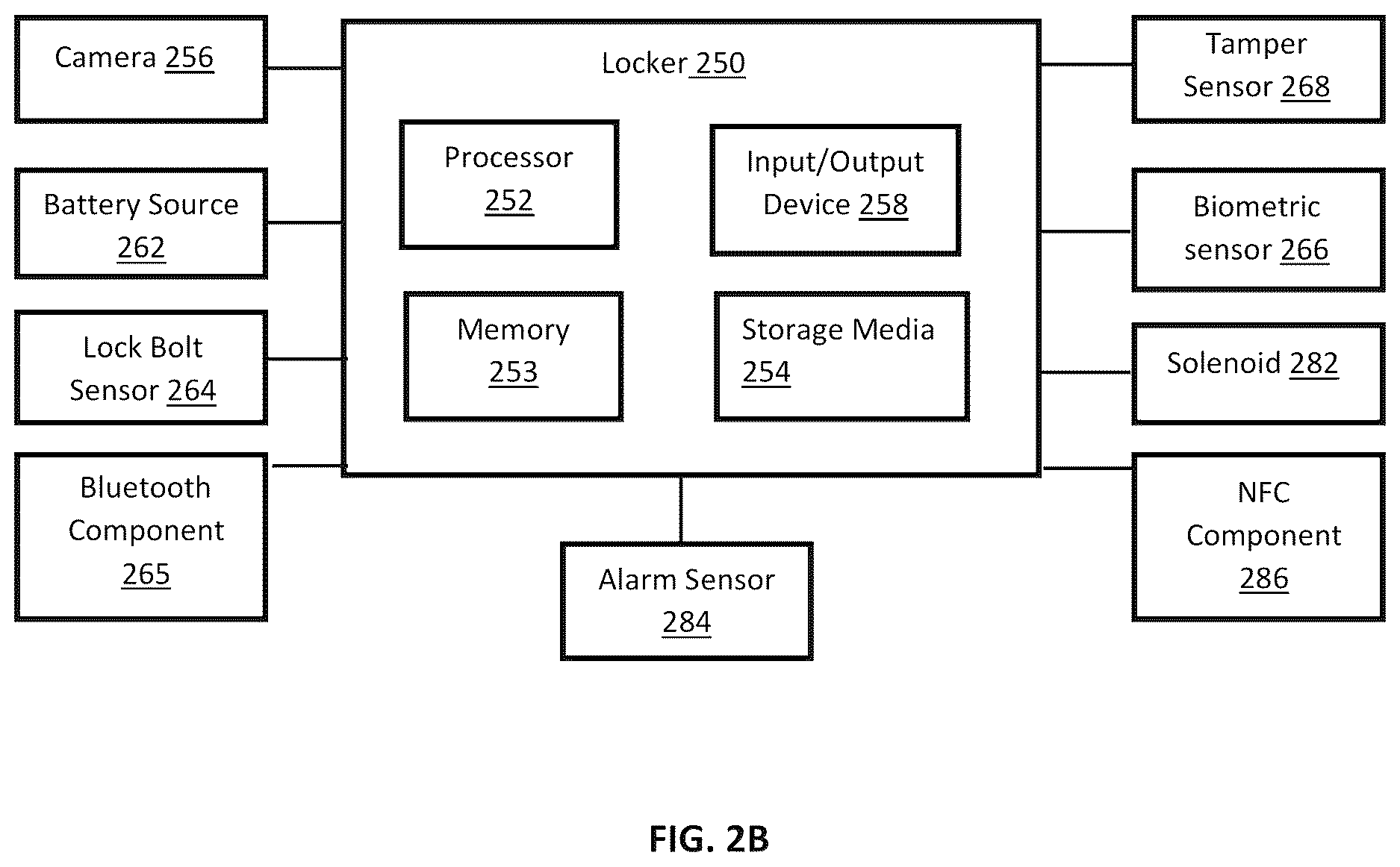 Patent US12614170 Figure 3 – Computer-based systems configured to provide pre-staged transactions via lockers and methods of use thereof