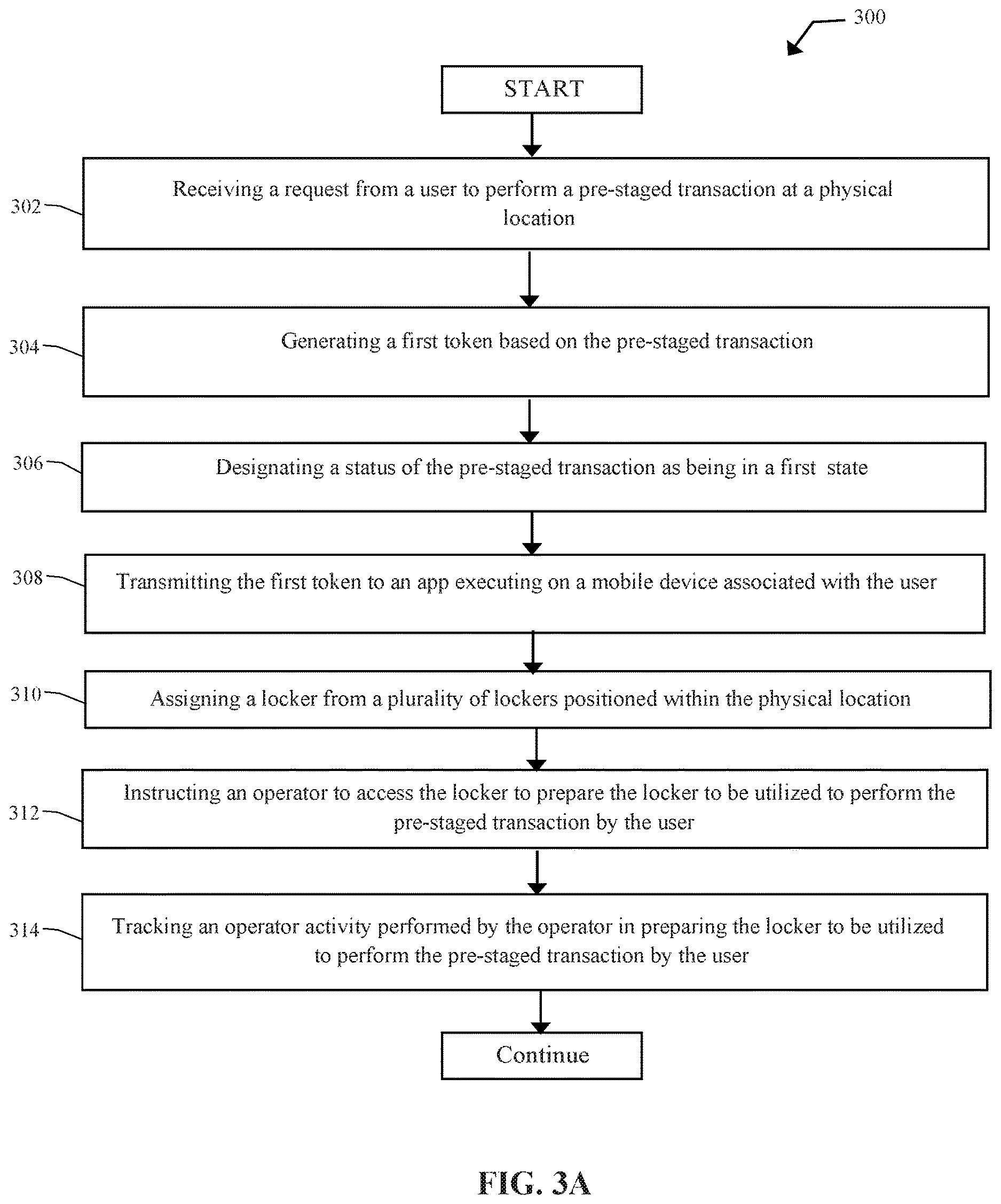Patent US12614170 Figure 4 – Computer-based systems configured to provide pre-staged transactions via lockers and methods of use thereof