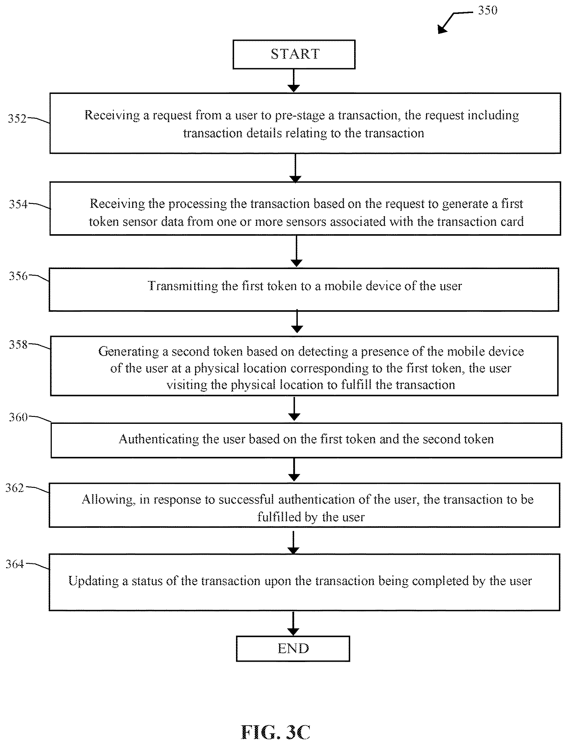 Patent US12614170 Figure 6 – Computer-based systems configured to provide pre-staged transactions via lockers and methods of use thereof