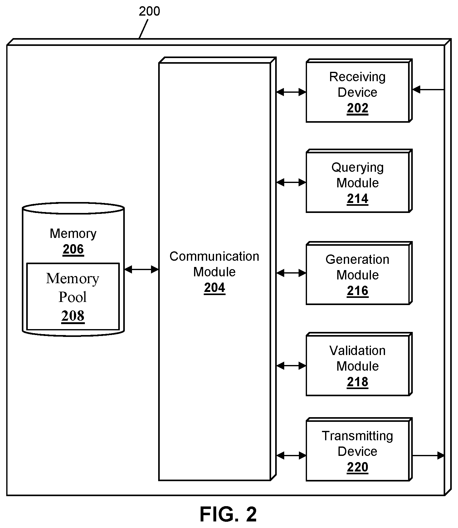 Patent US12614171 Figure 2 – Method and system for cancellation of distributed ledger transactions