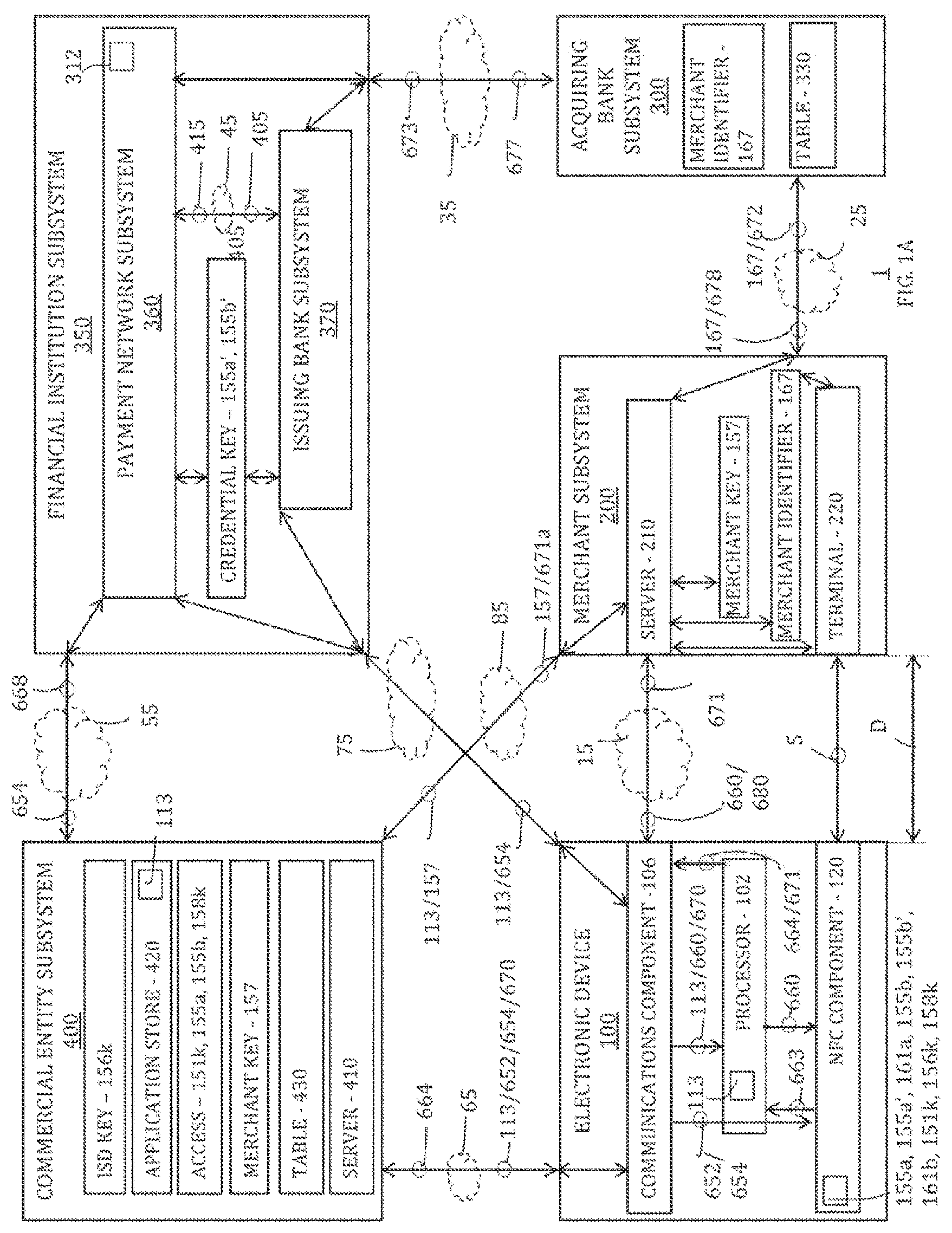 Patent US12614172 Figure 2 – Multi-path communication of electronic device secure element data for online payments