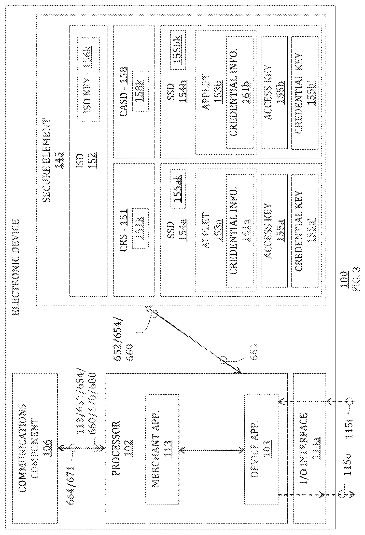 Patent US12614172 Figure 4 – Multi-path communication of electronic device secure element data for online payments