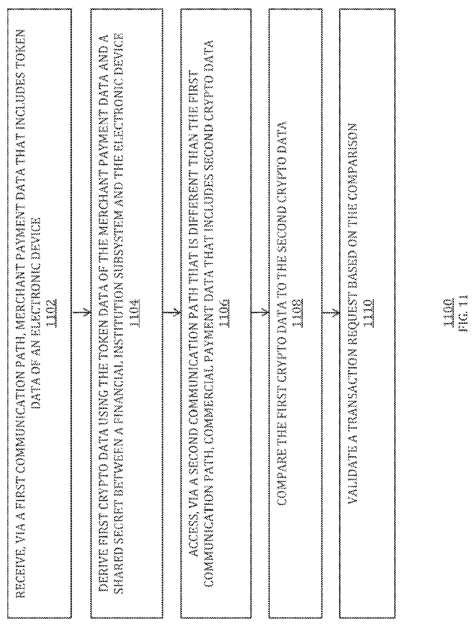 Patent US12614172 Figure 13 – Multi-path communication of electronic device secure element data for online payments