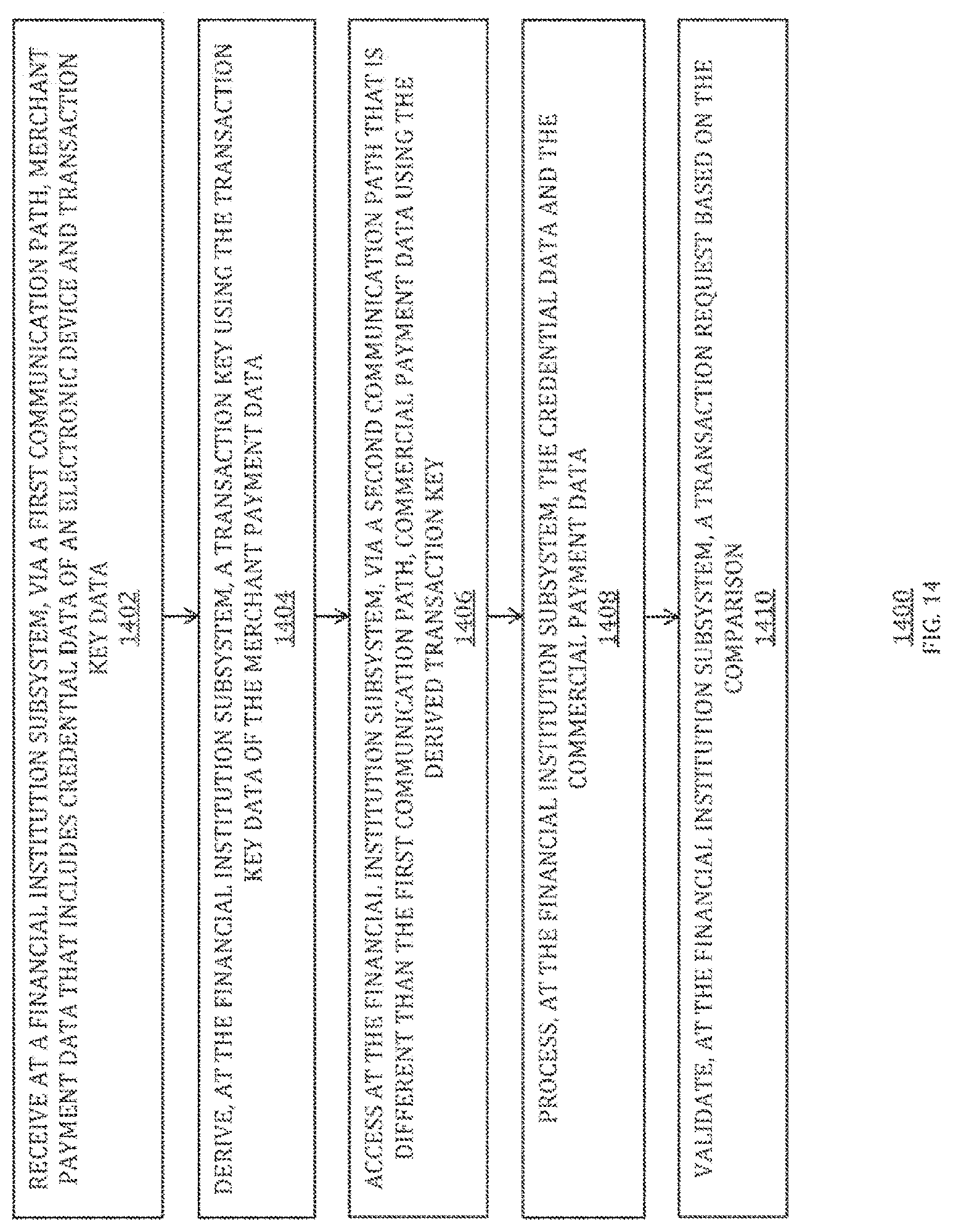 Patent US12614172 Figure 16 – Multi-path communication of electronic device secure element data for online payments