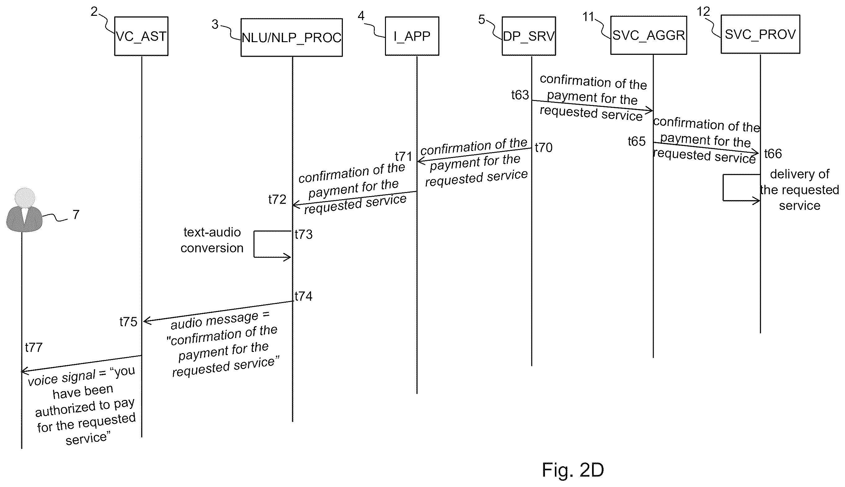 Patent US12614173 Figure 5 – Electronic system and method for enabling payment of a good or service by means of voice commands