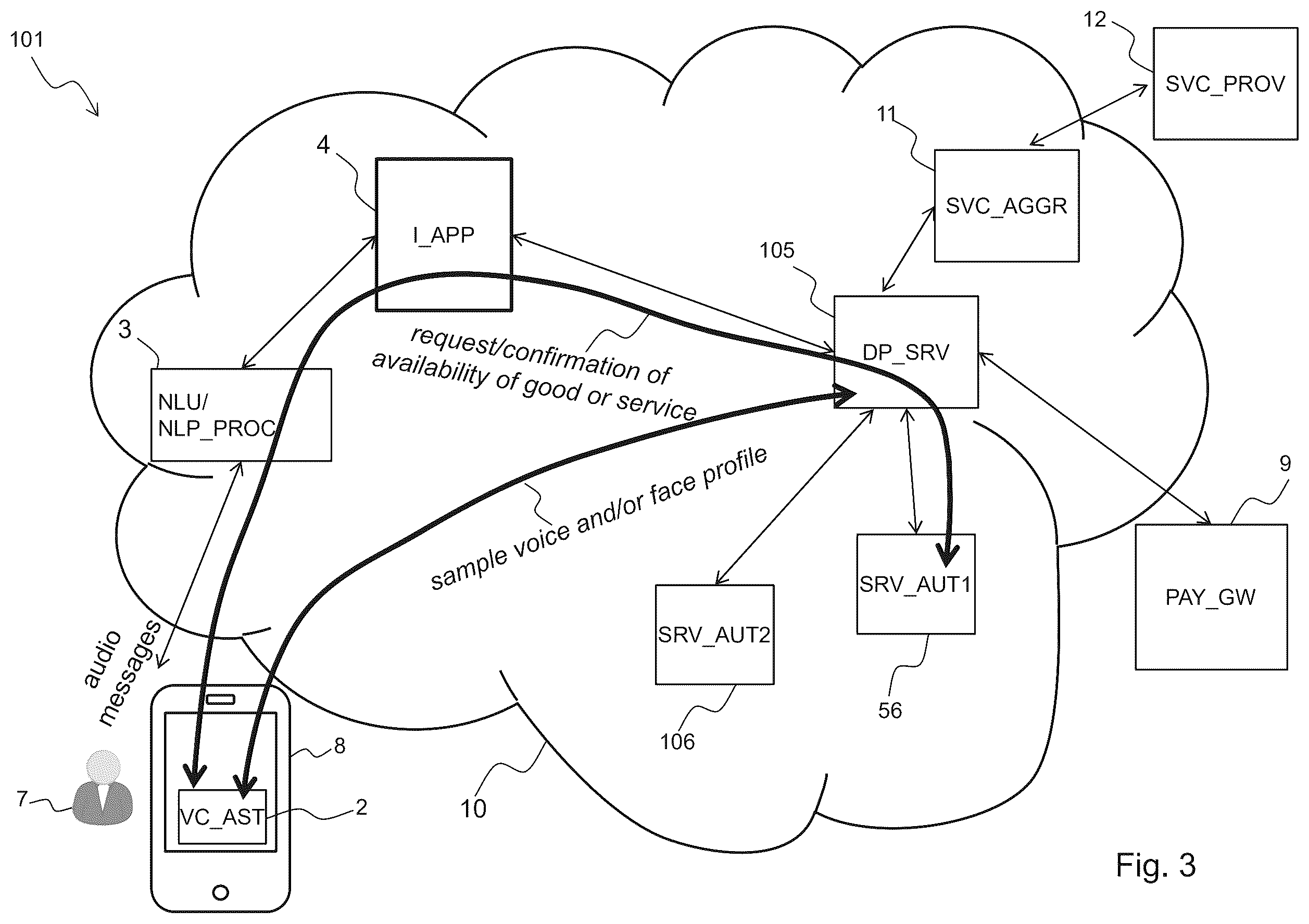 Patent US12614173 Figure 6 – Electronic system and method for enabling payment of a good or service by means of voice commands