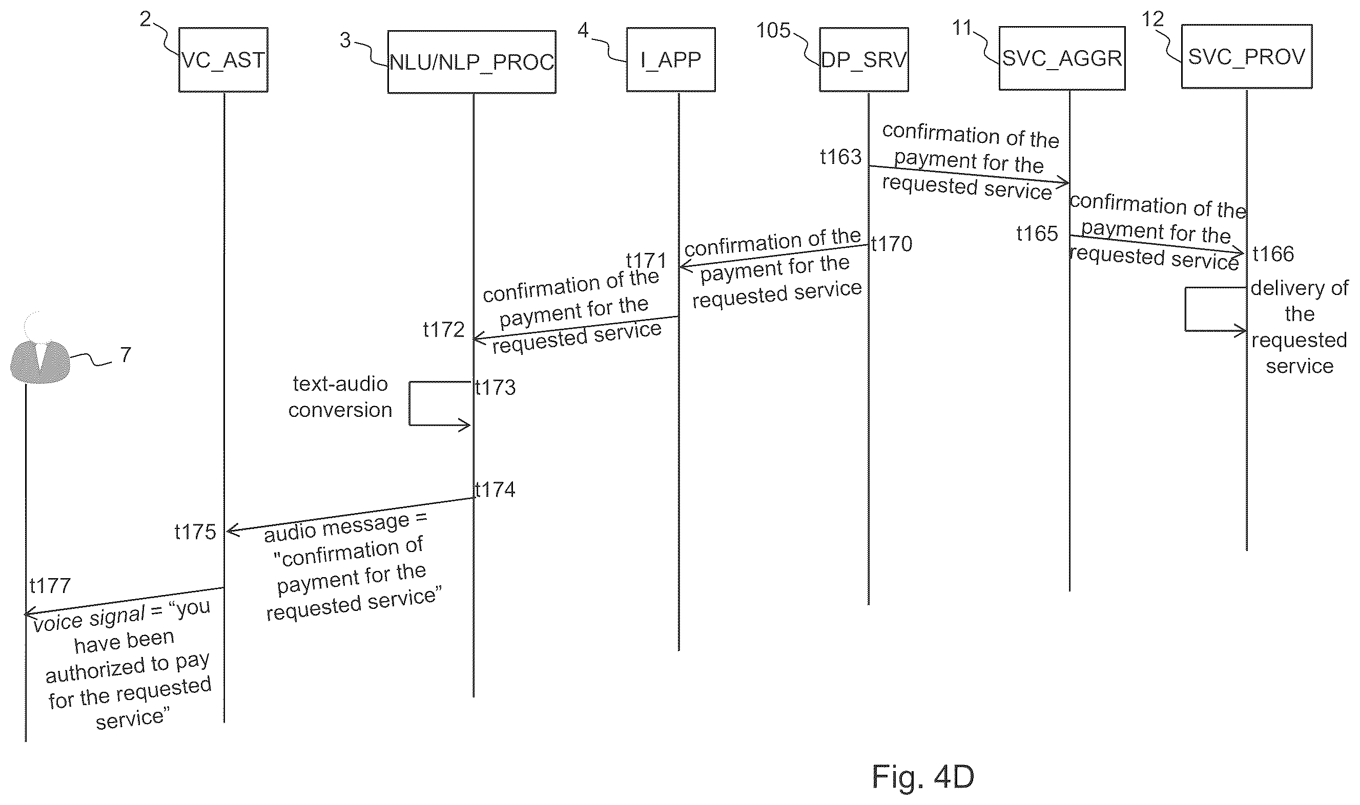 Patent US12614173 Figure 10 – Electronic system and method for enabling payment of a good or service by means of voice commands