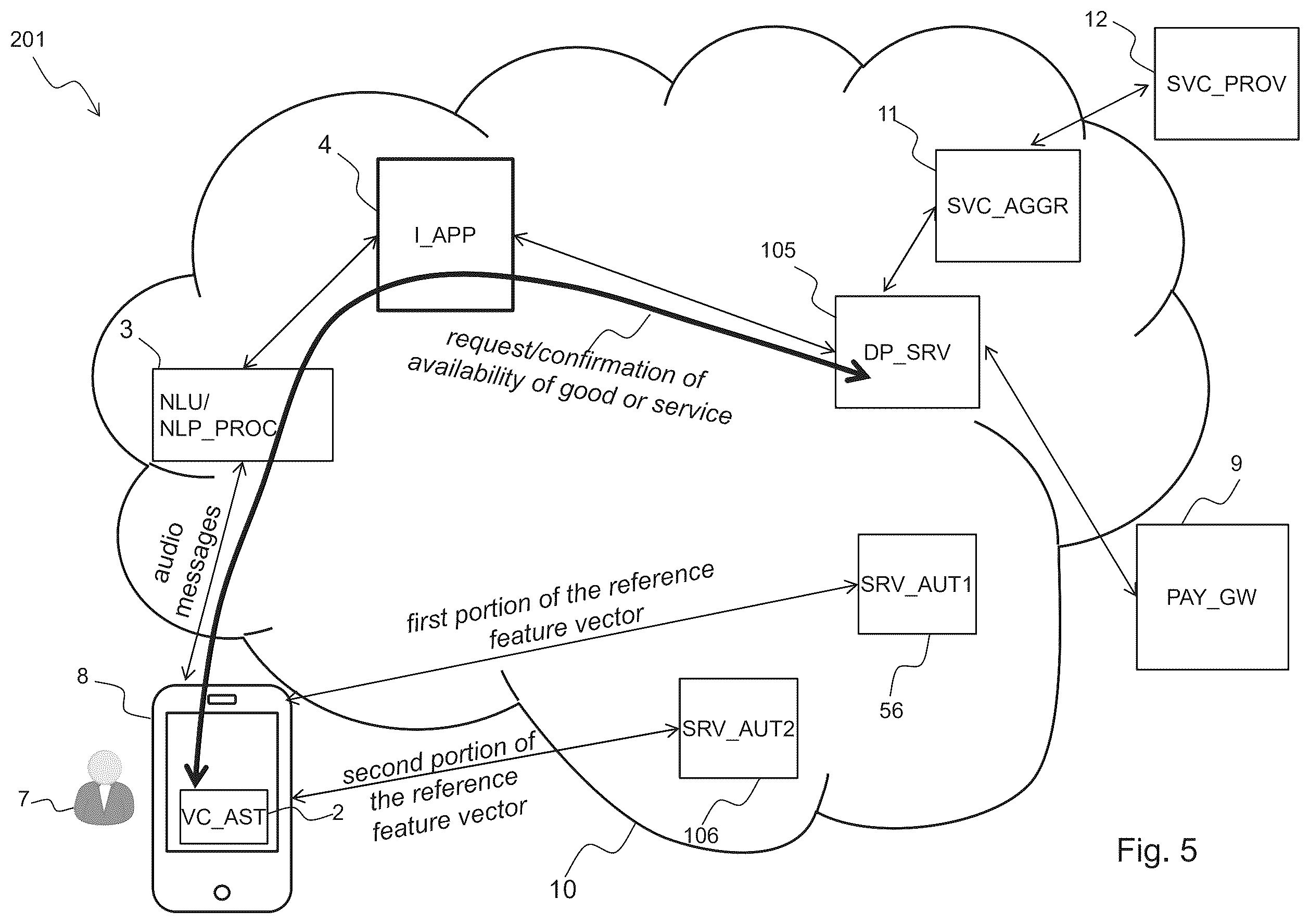Patent US12614173 Figure 11 – Electronic system and method for enabling payment of a good or service by means of voice commands
