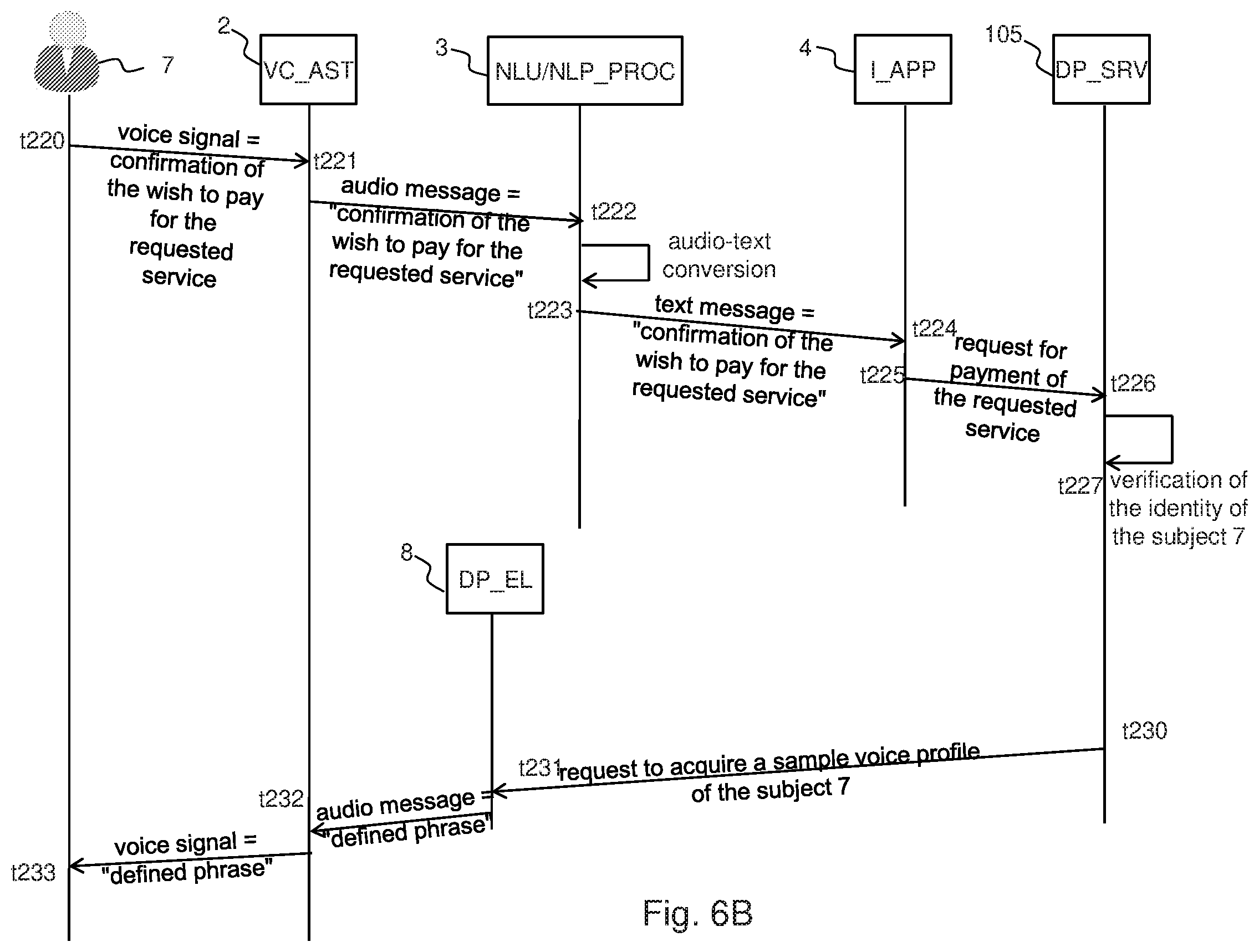 Patent US12614173 Figure 13 – Electronic system and method for enabling payment of a good or service by means of voice commands