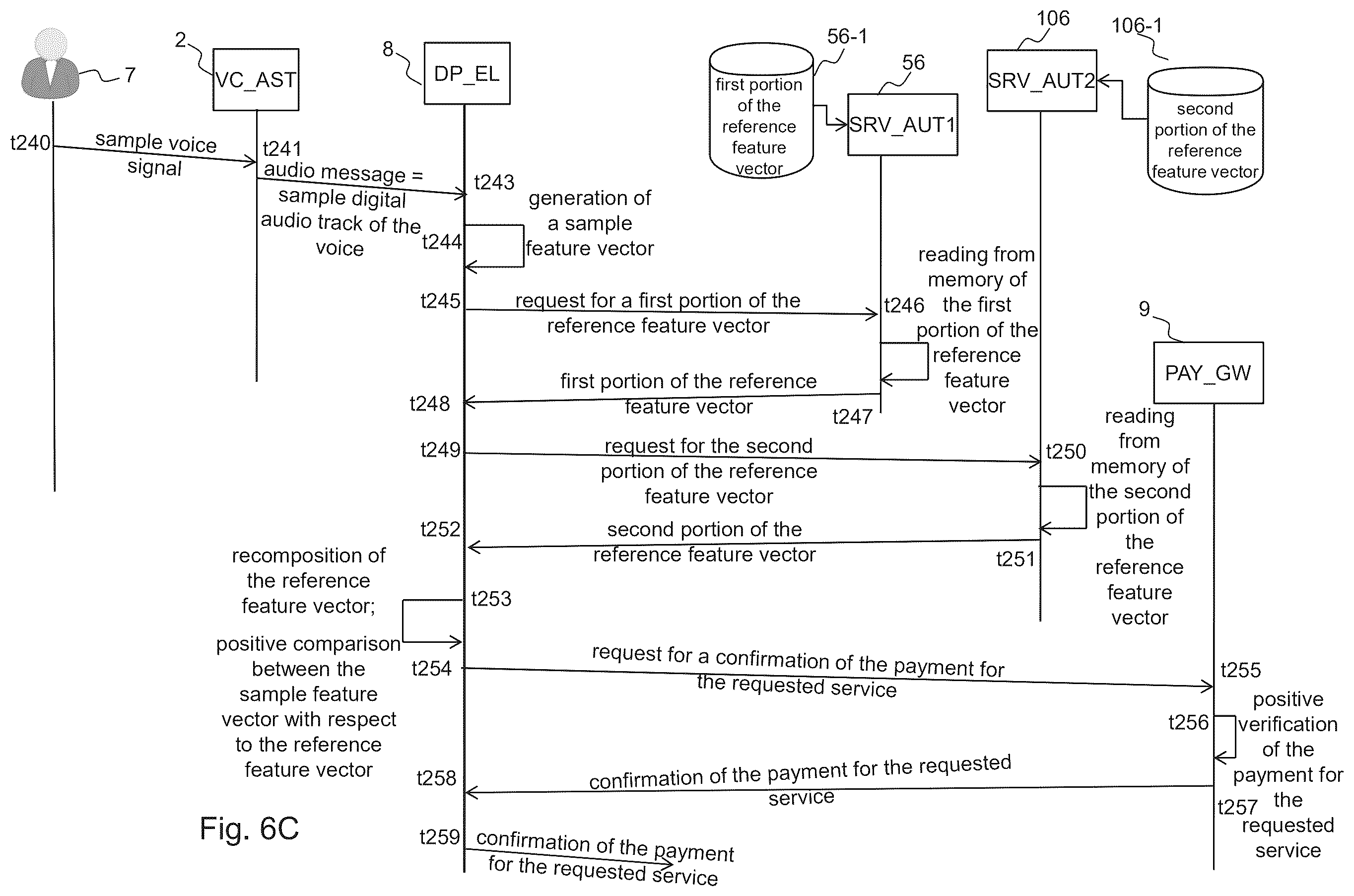 Patent US12614173 Figure 14 – Electronic system and method for enabling payment of a good or service by means of voice commands