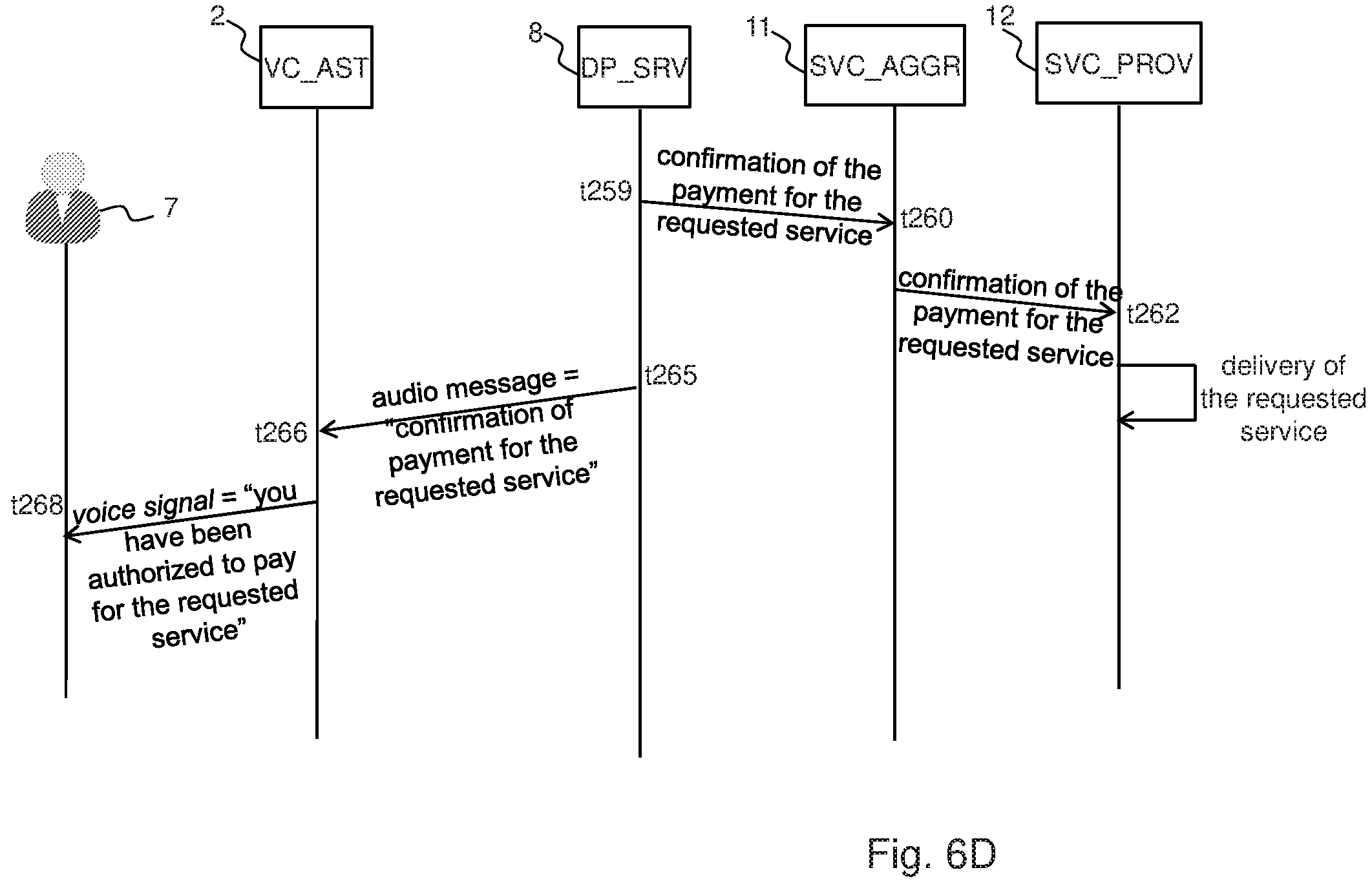 Patent US12614173 Figure 15 – Electronic system and method for enabling payment of a good or service by means of voice commands
