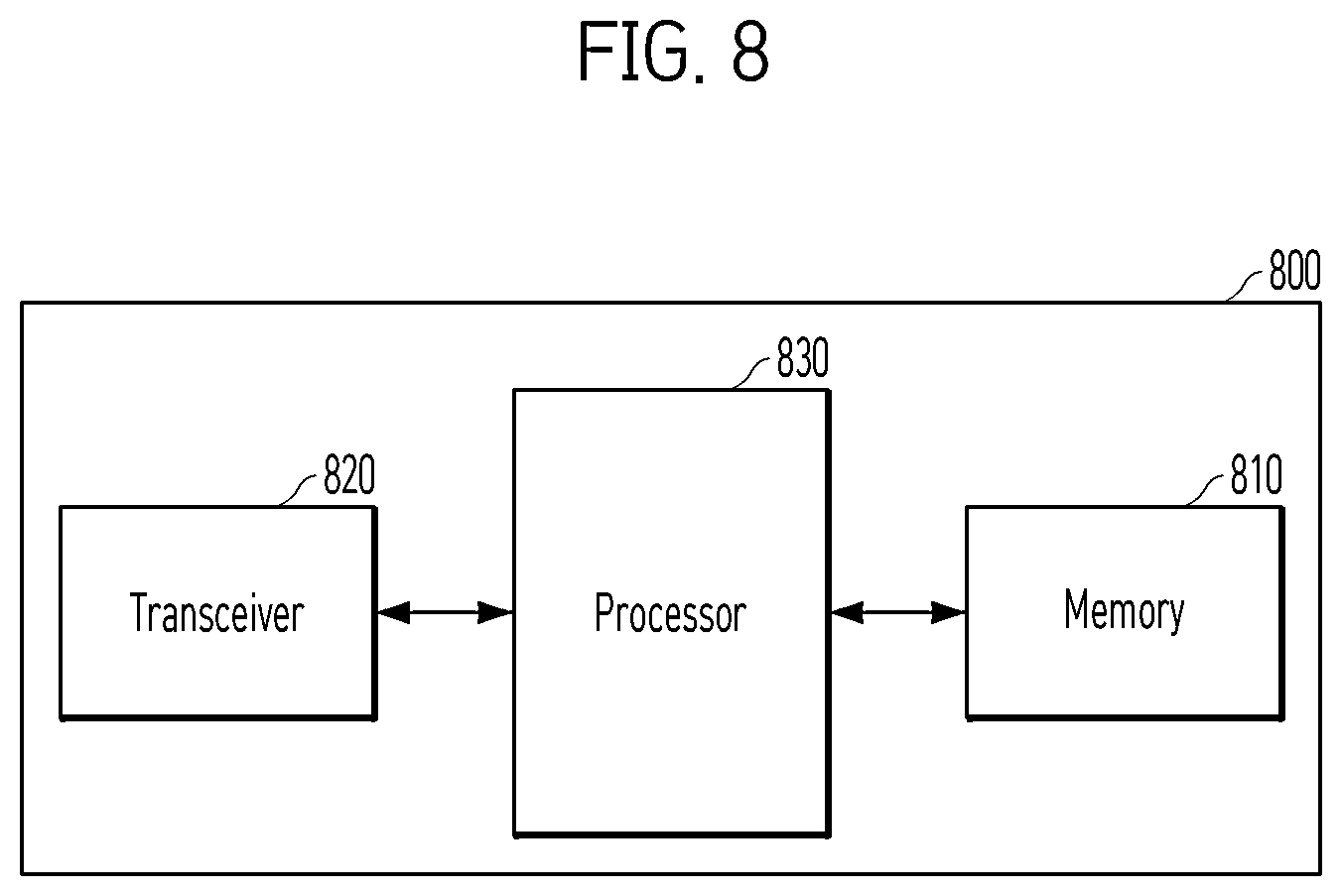 Patent US12614174 Figure 8 – Electronic device using blockchain and control method thereof