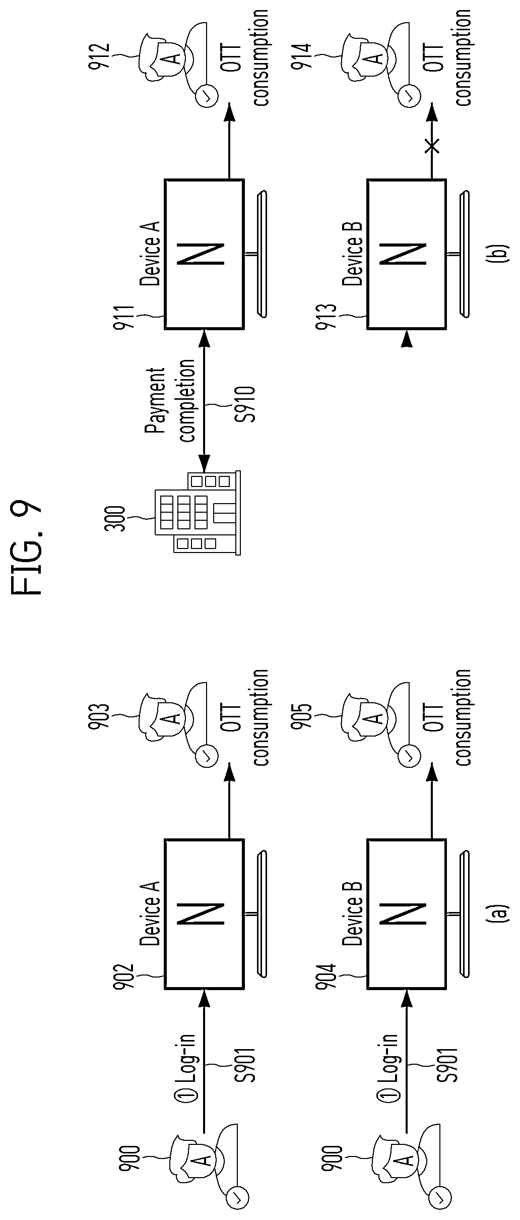 Patent US12614174 Figure 9 – Electronic device using blockchain and control method thereof