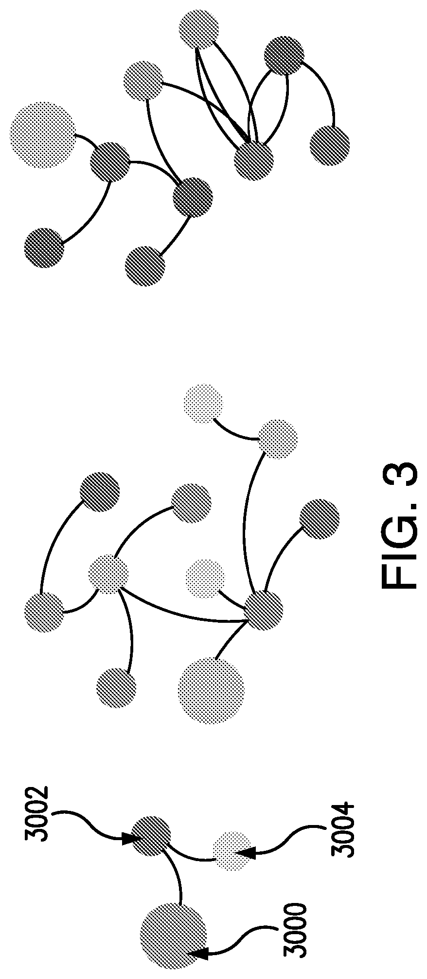 Patent US12614175 Figure 2 – Method apparatus and computer program product for constructing a set of motifs for use in detecting messages of interest