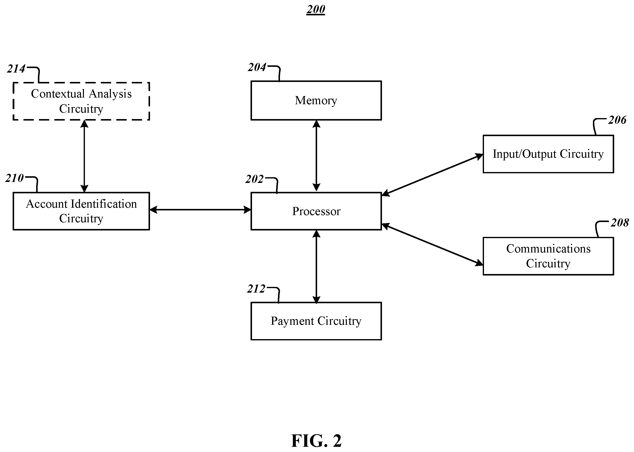 Patent US12614176 Figure 2 – Systems and methods for account verification