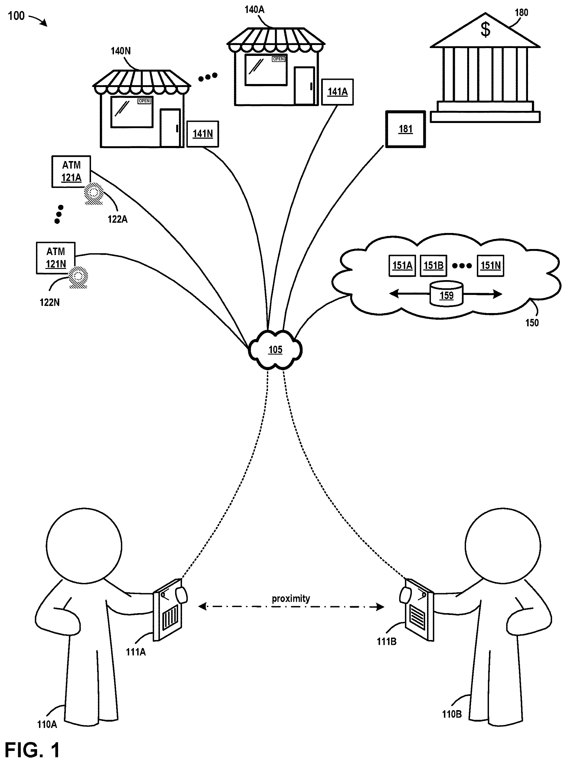 Patent US12614177 Figure 1 – Identity verification process