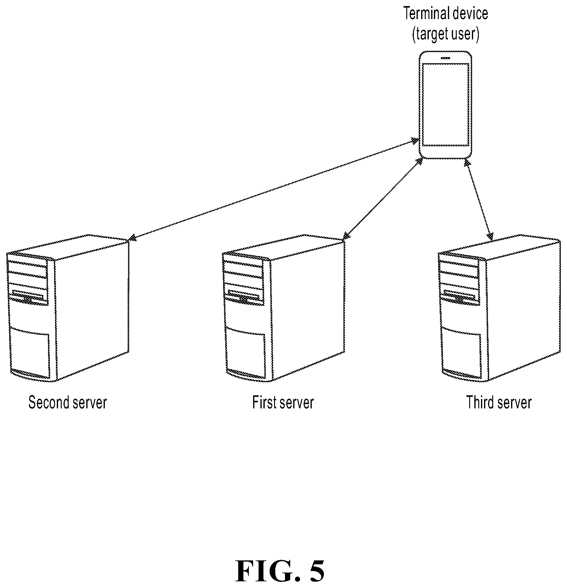 Patent US12614178 Figure 5 – Resource transfer methods, apparatuses, and devices