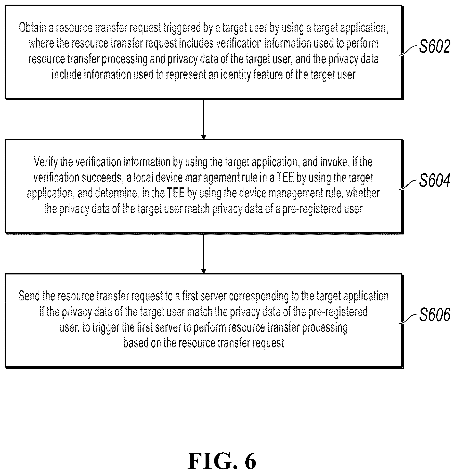 Patent US12614178 Figure 6 – Resource transfer methods, apparatuses, and devices