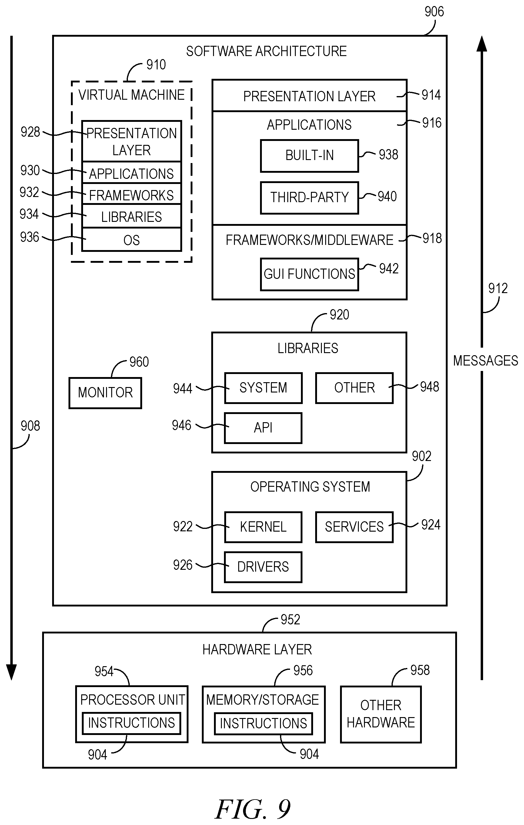 Patent US12614179 Figure 9 – Customizable intermediary platform for connecting entities