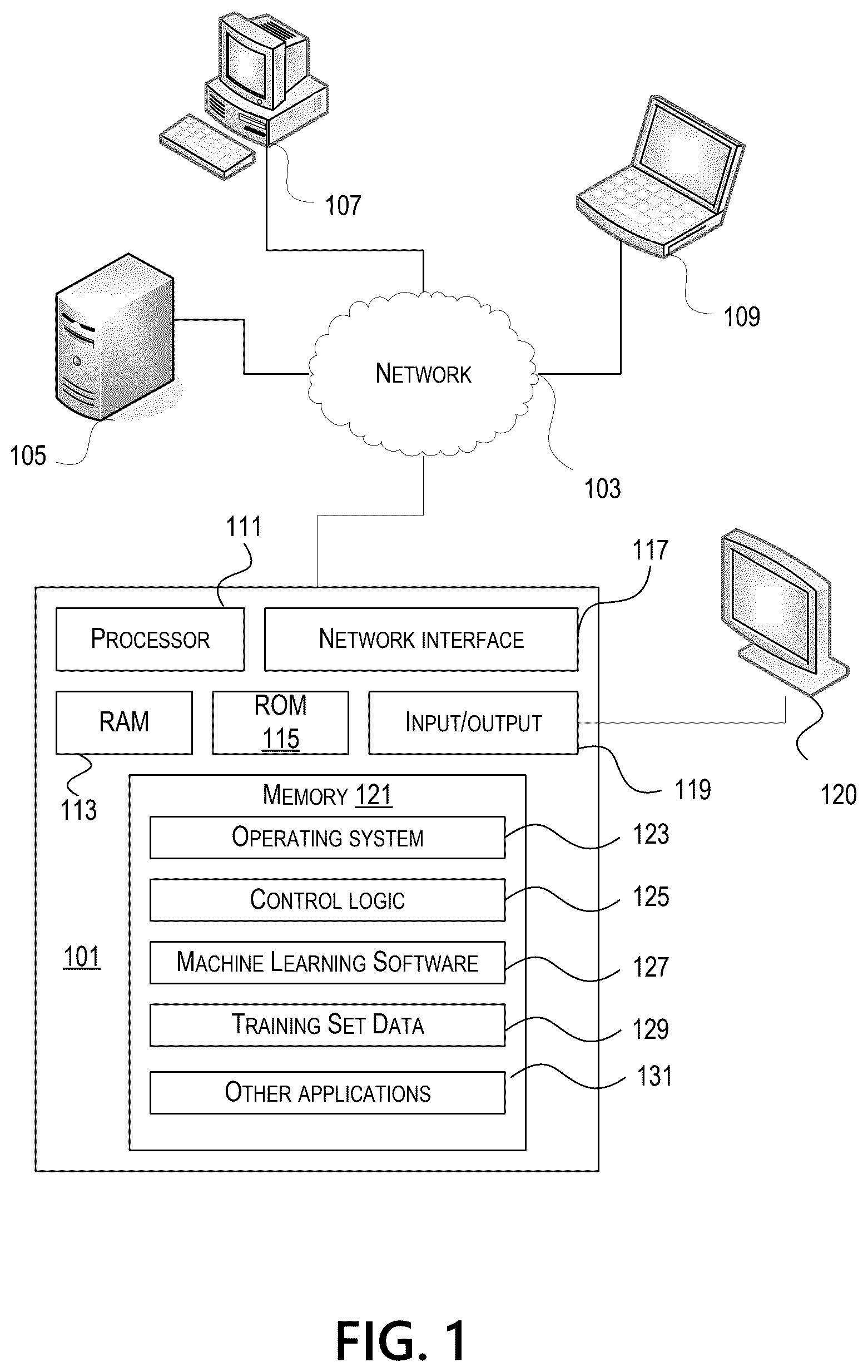 Patent US12614180 Figure 1 – Dynamic prediction of transaction properties