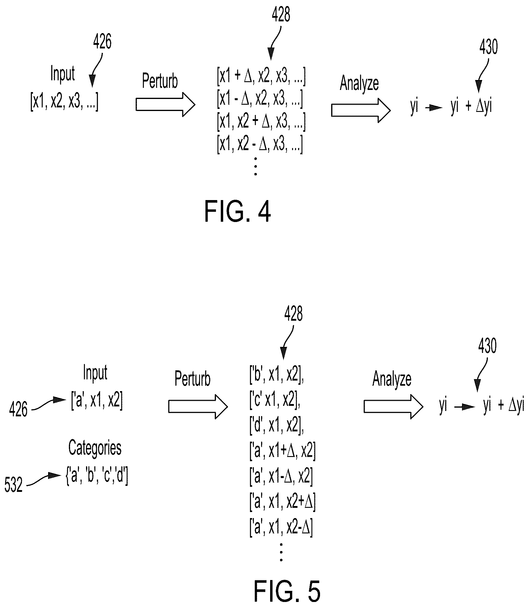 Patent US12614181 Figure 3 – System, method, and computer program product for interpreting black box models by perturbing transaction parameters