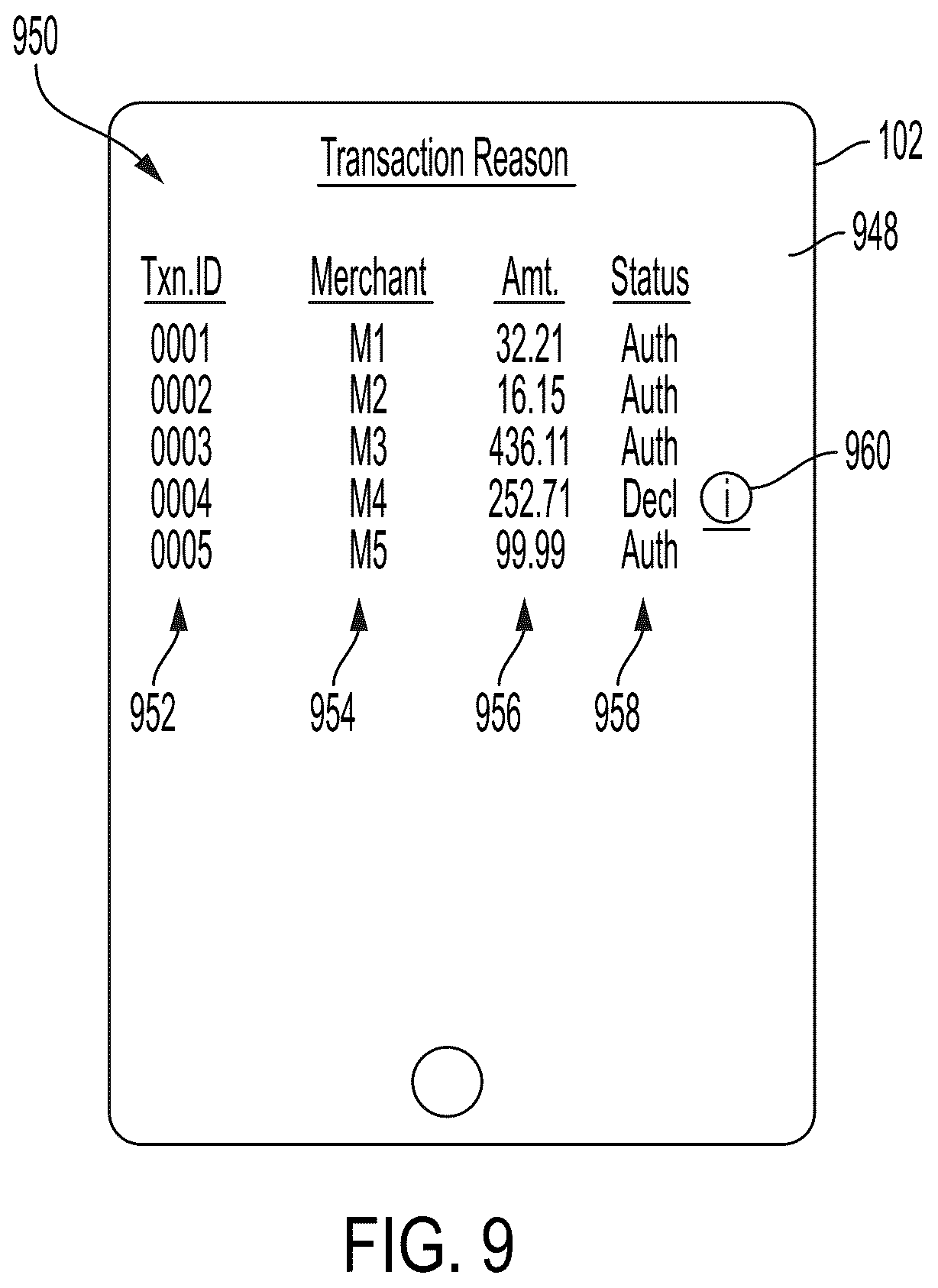 Patent US12614181 Figure 7 – System, method, and computer program product for interpreting black box models by perturbing transaction parameters